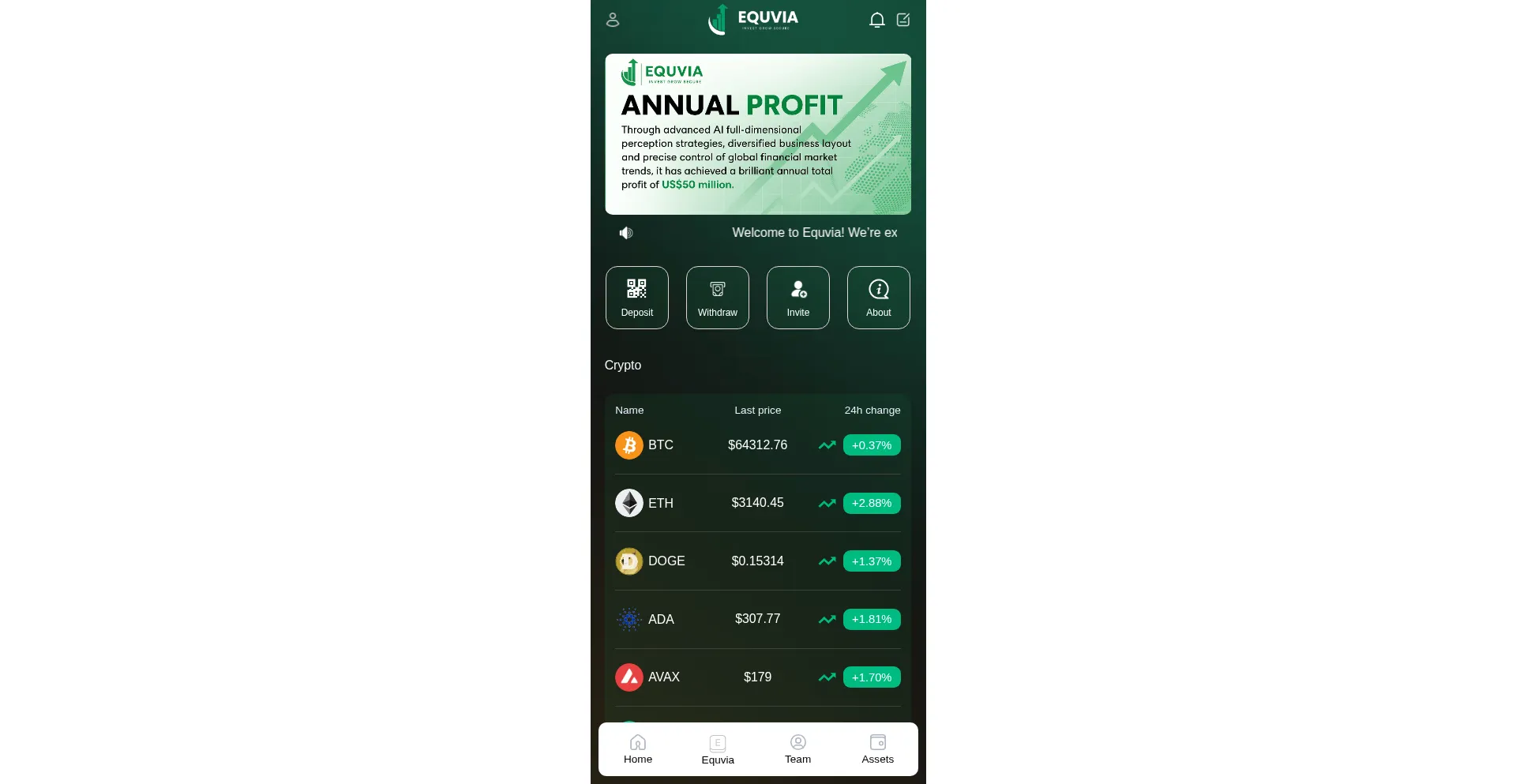 Is Equvia.app Safe?
