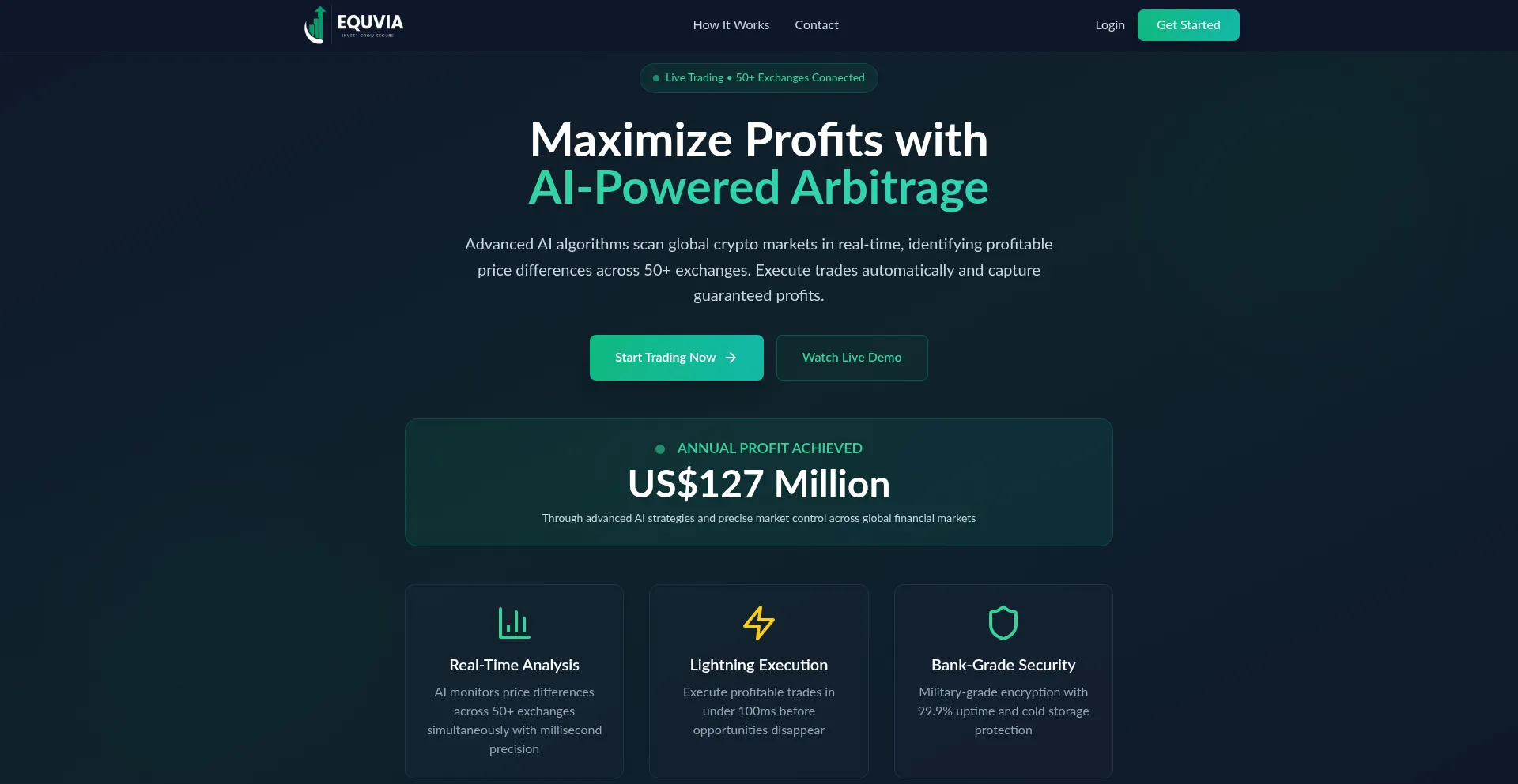 Is Equvia.co Safe?