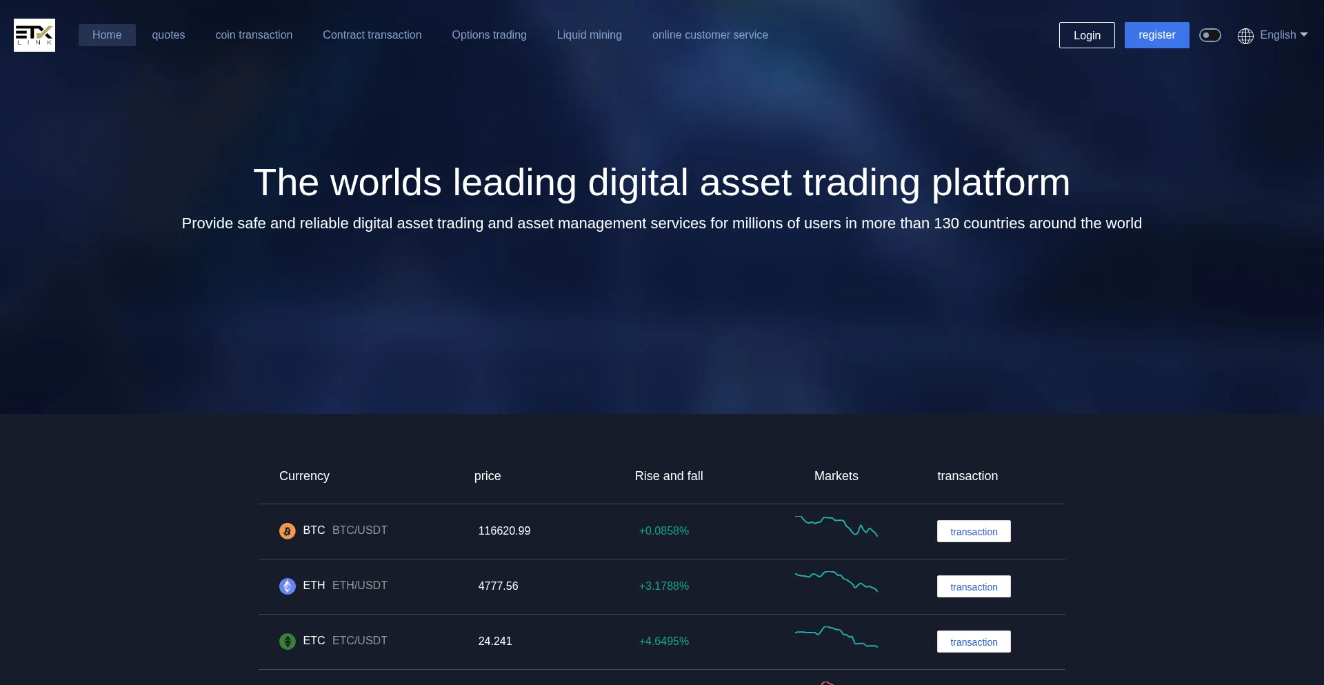 Website screenshot of Etx.link.t41.top