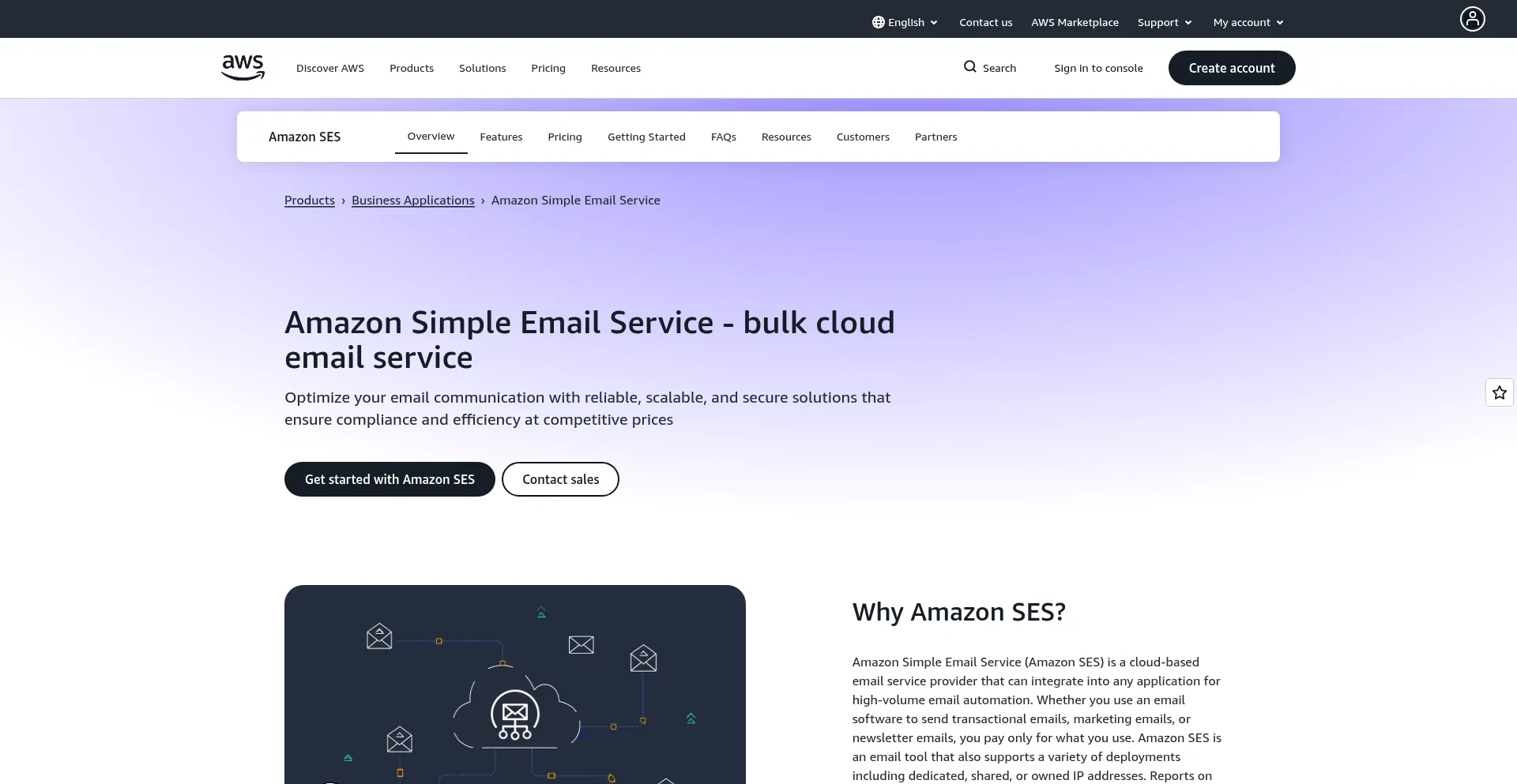 Eu-central-1.amazonses.com