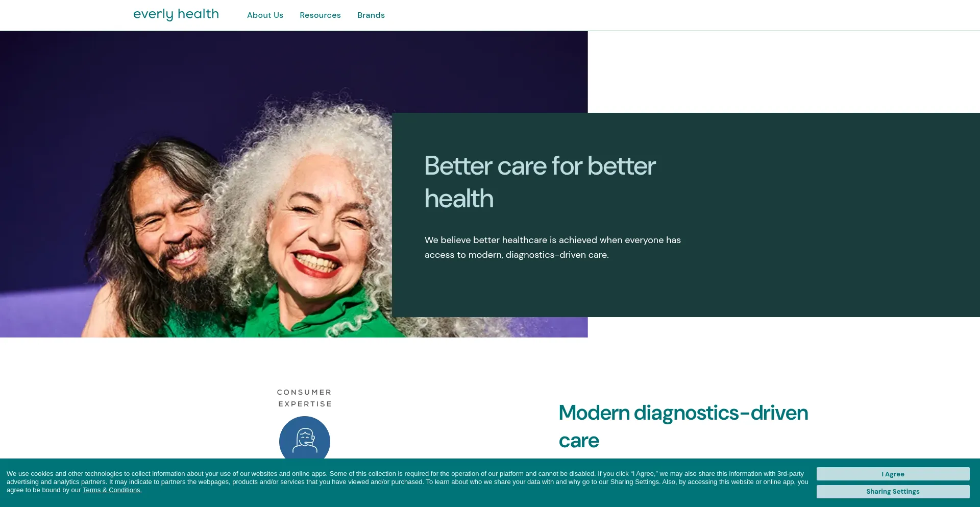 Is Everlyhealth.com Safe?