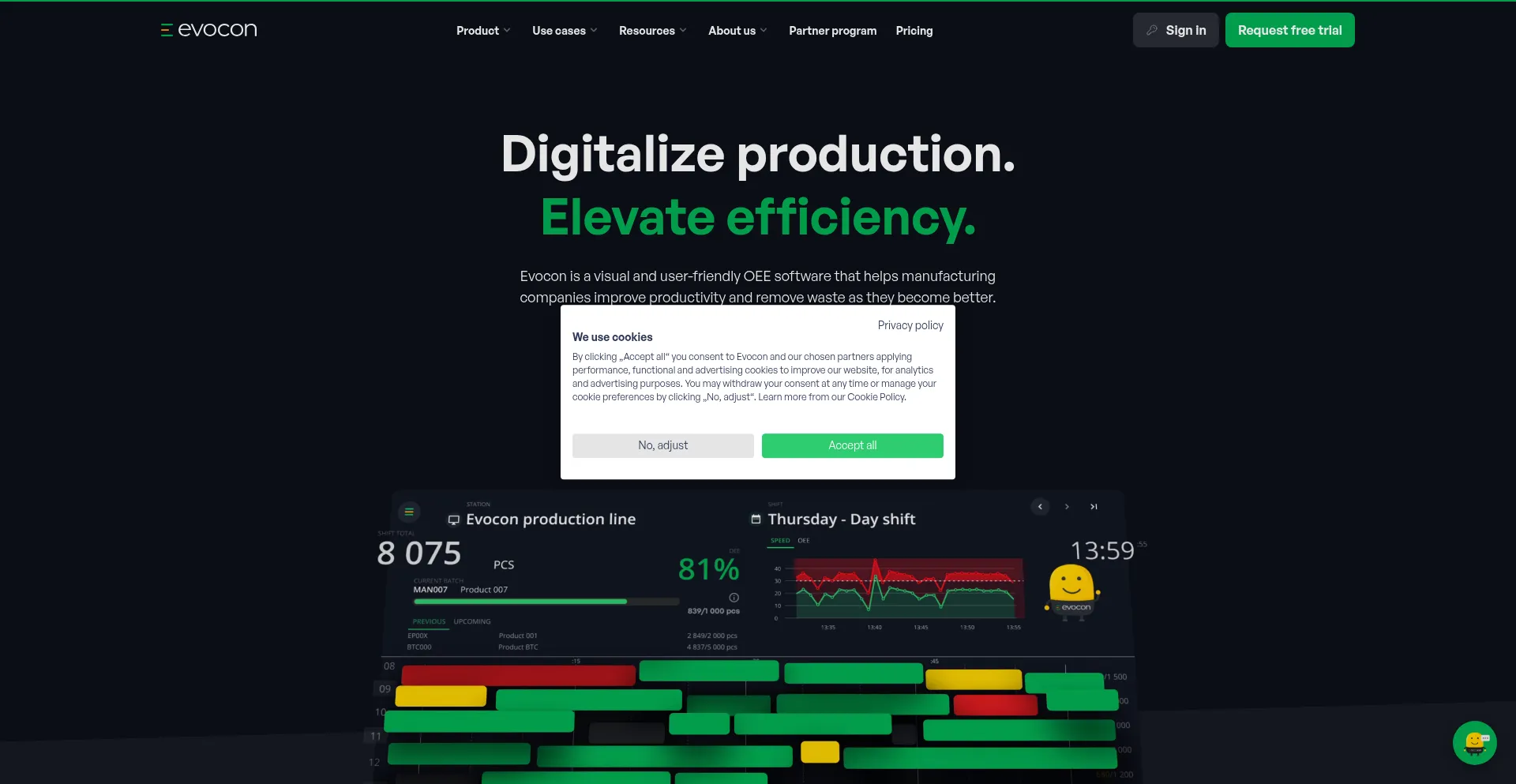 Evocon.com