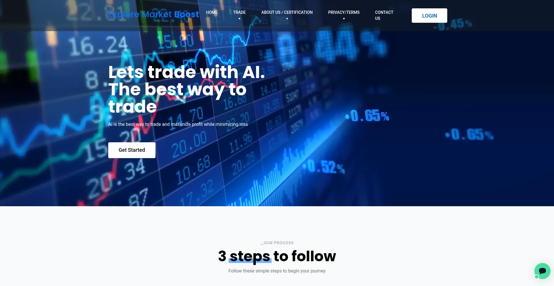 Exploremarketboost.com