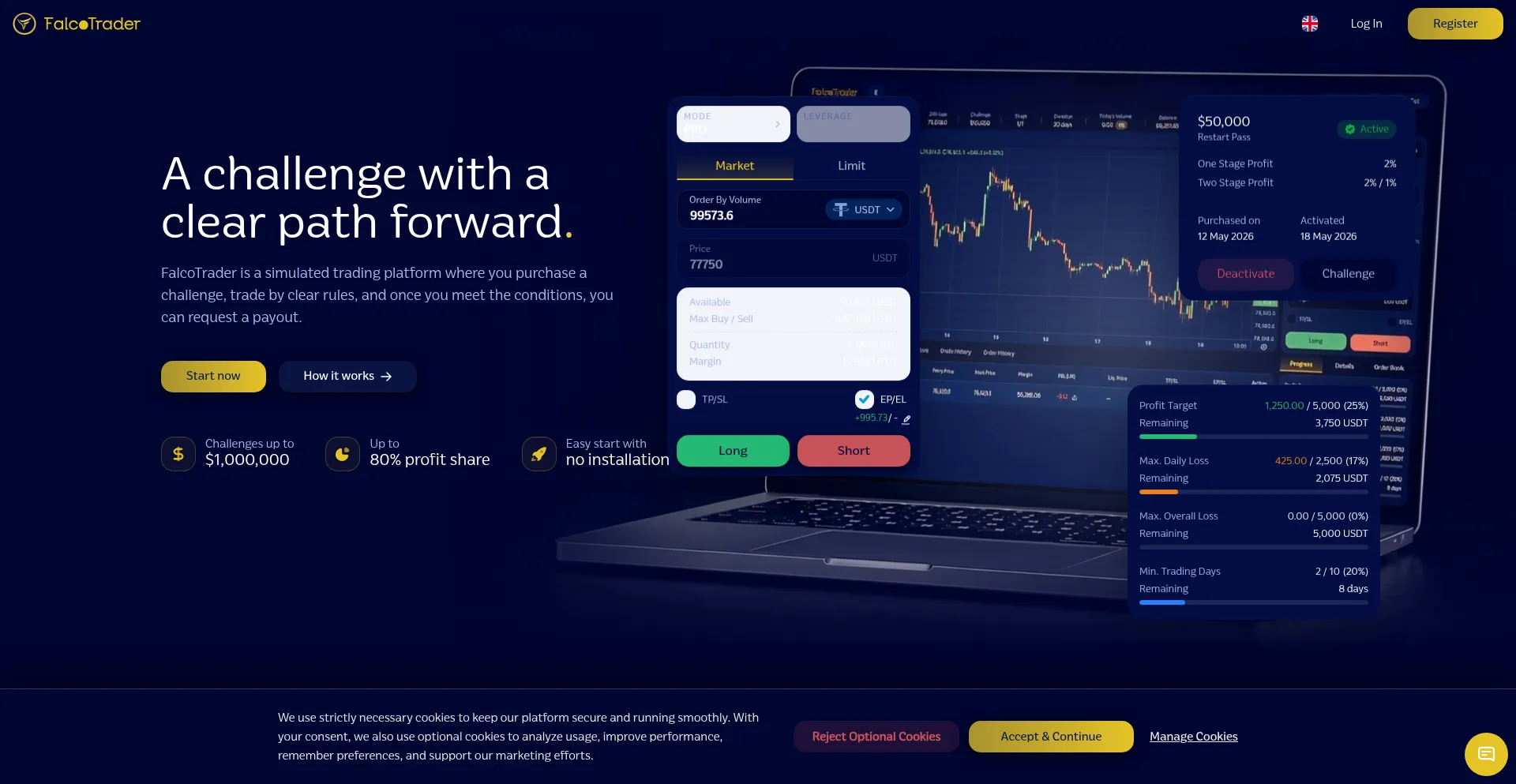 Falcotrader.com