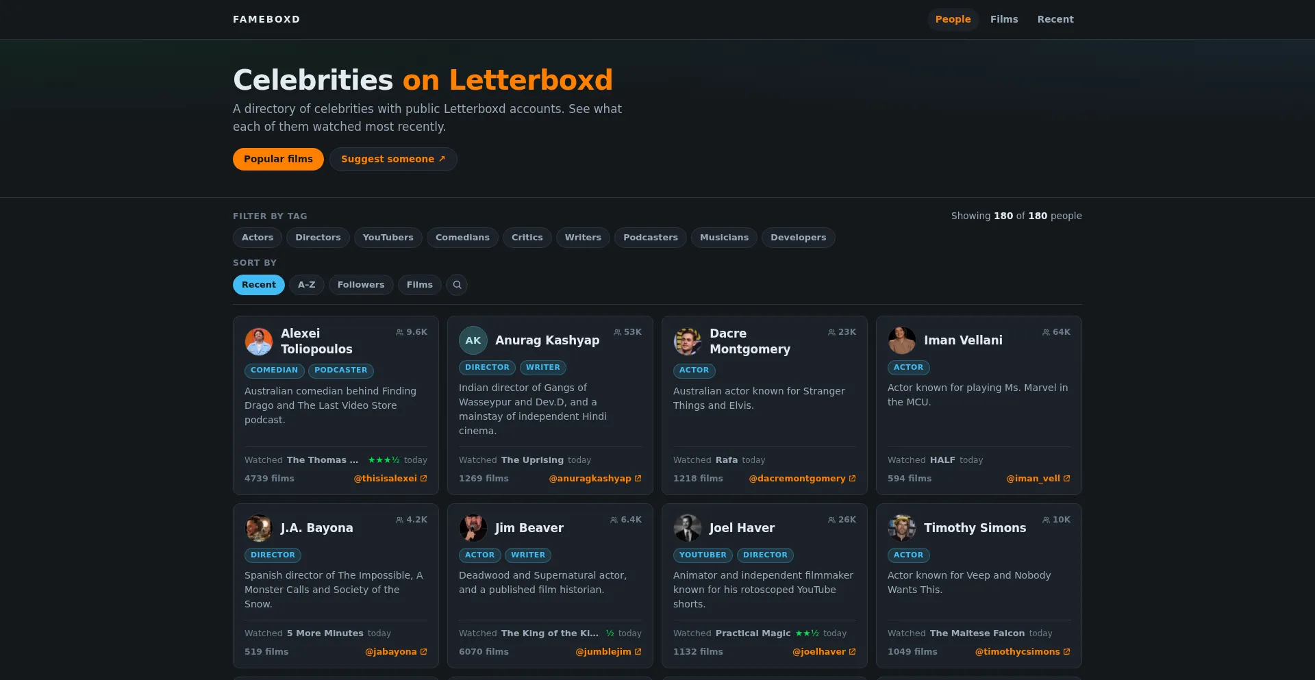 Fameboxd.com