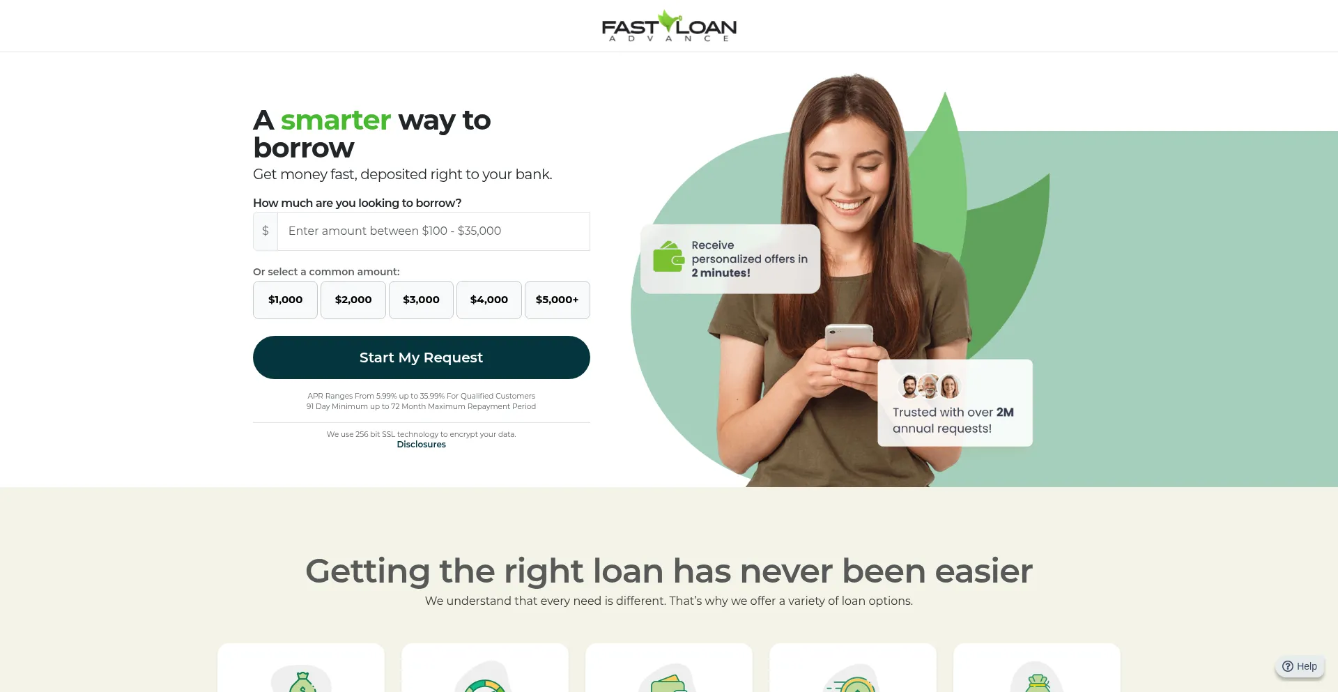 Is Fastloanadvance.com Safe?