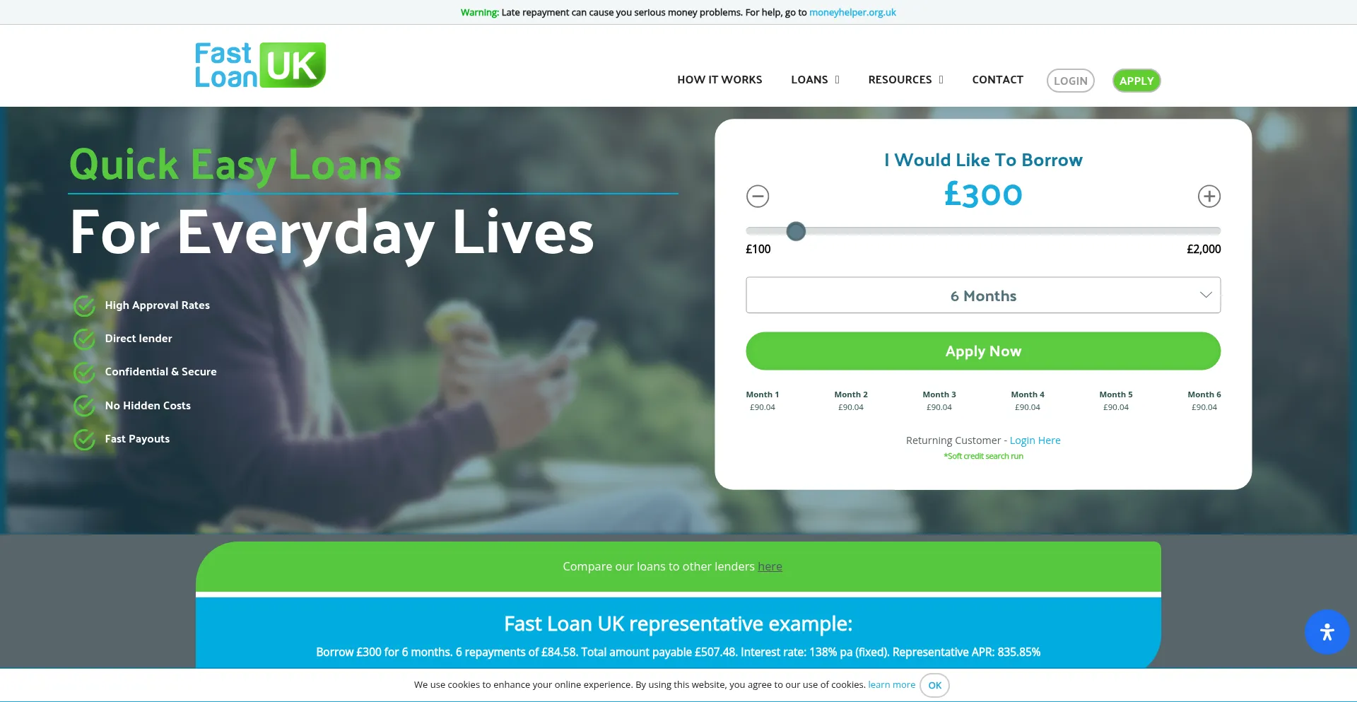 Fastloanuk.co.uk