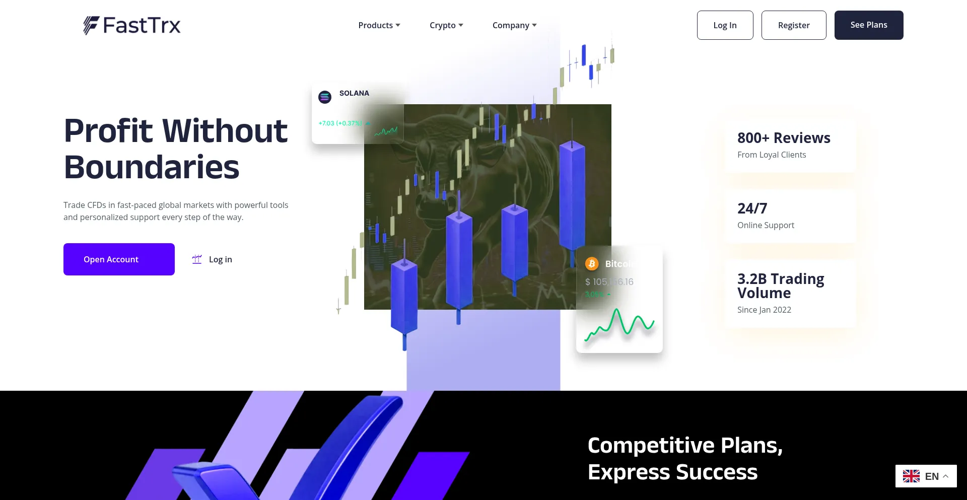 Website screenshot of Fasttrx.co.uk