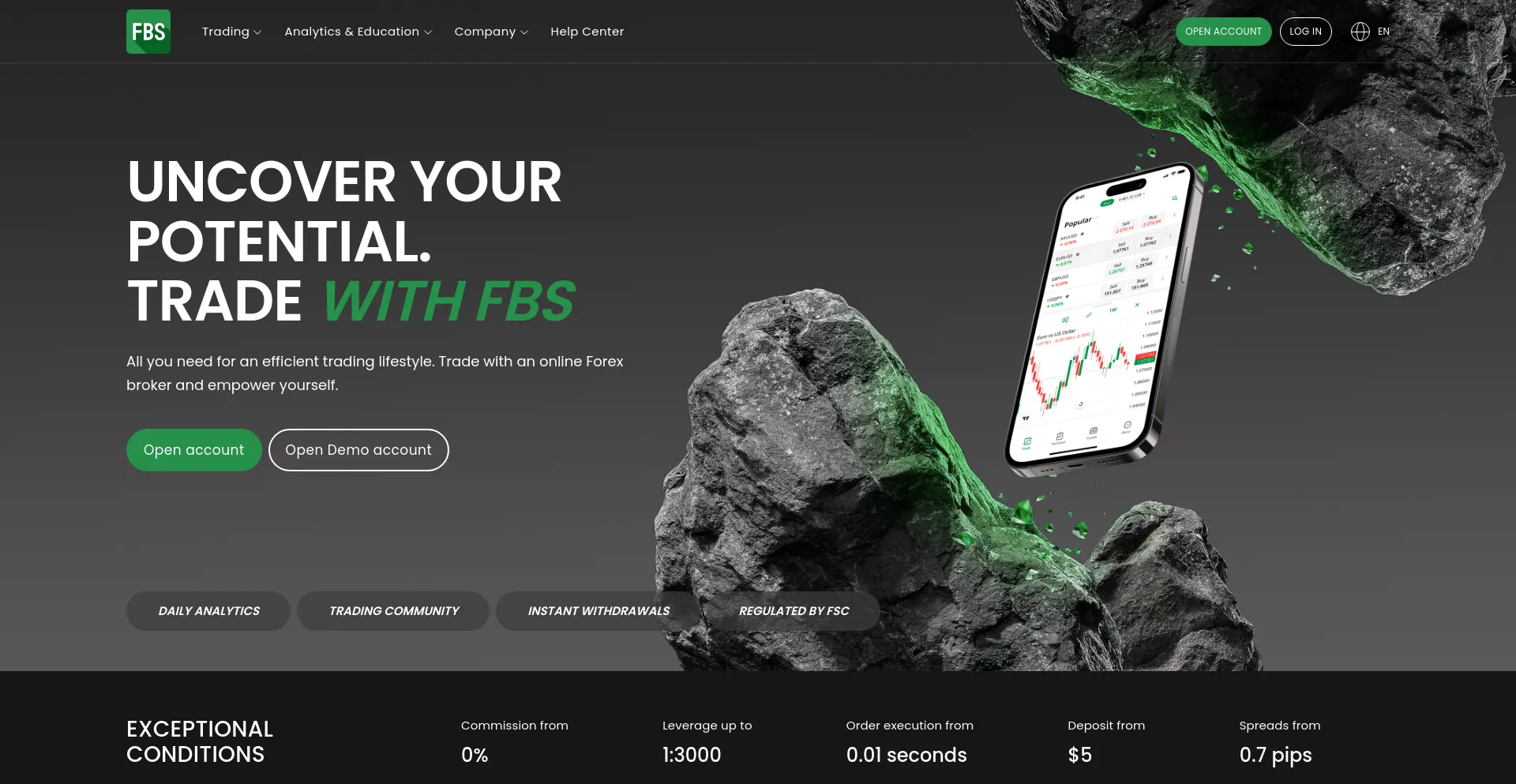 Website screenshot of Fbs.com
