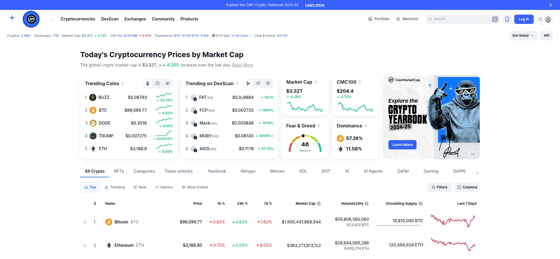 Federalcryptoreserve.us