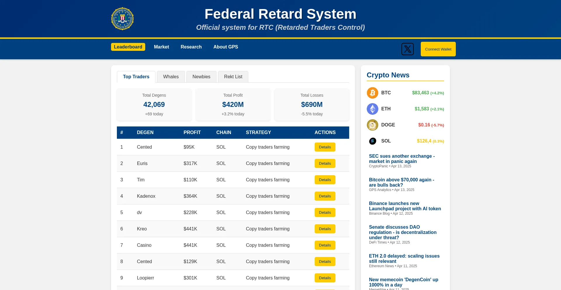 Fedretardsys.fun