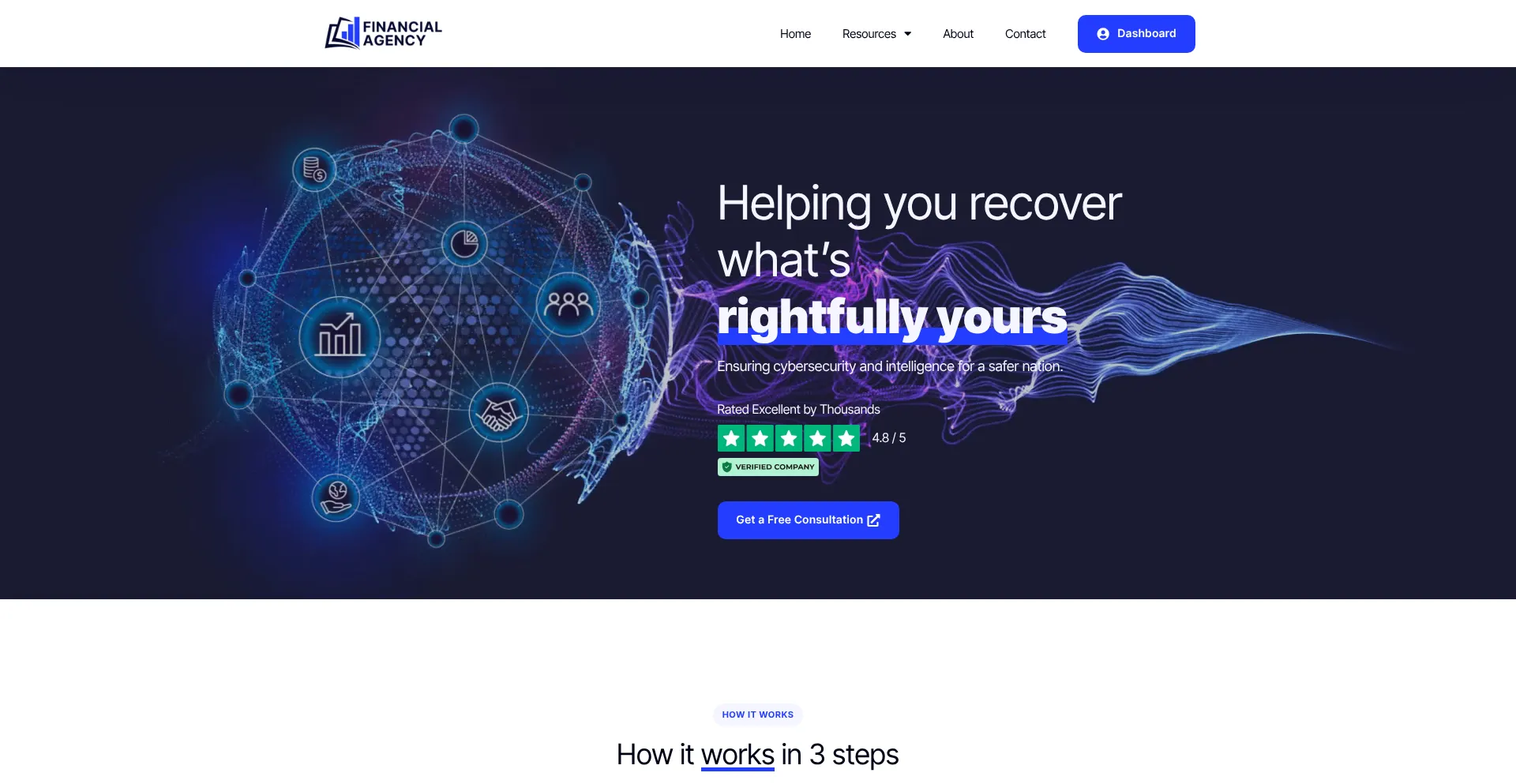 Is Financialagency.net Safe?