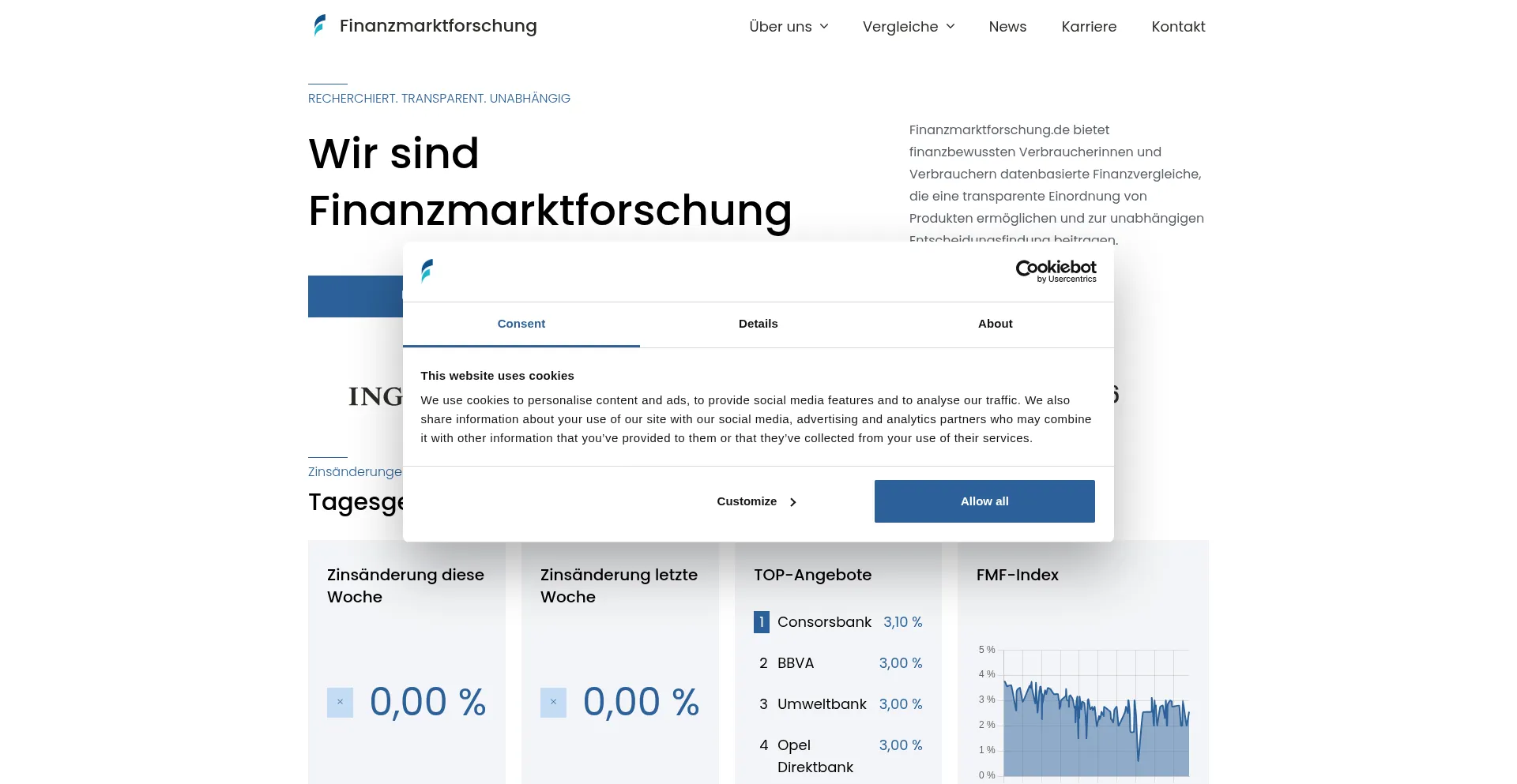 Finanzmarktforschung.de