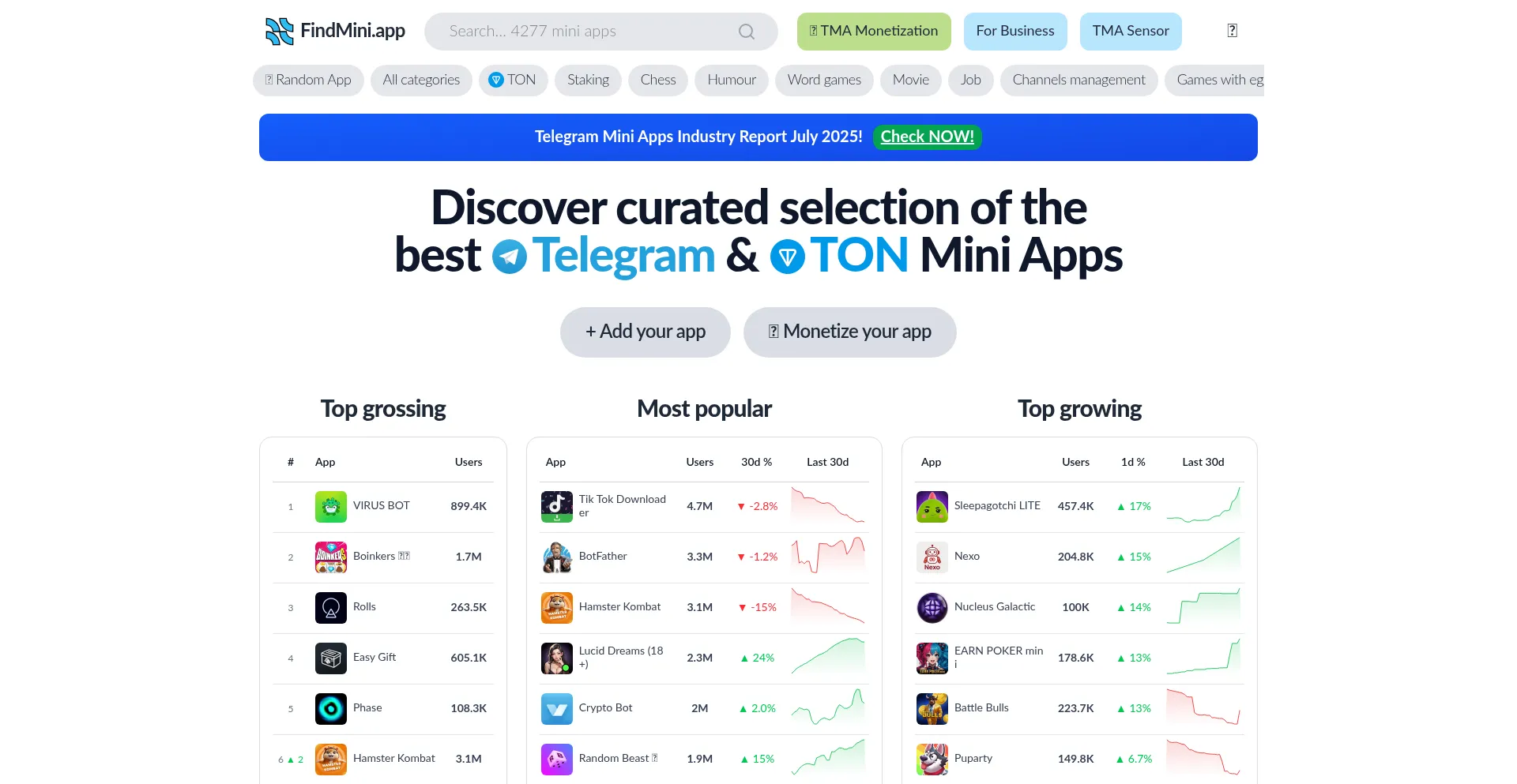 Website screenshot of Findmini.app