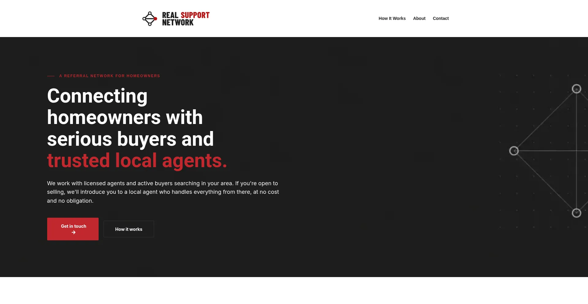 Findrealsupport.com