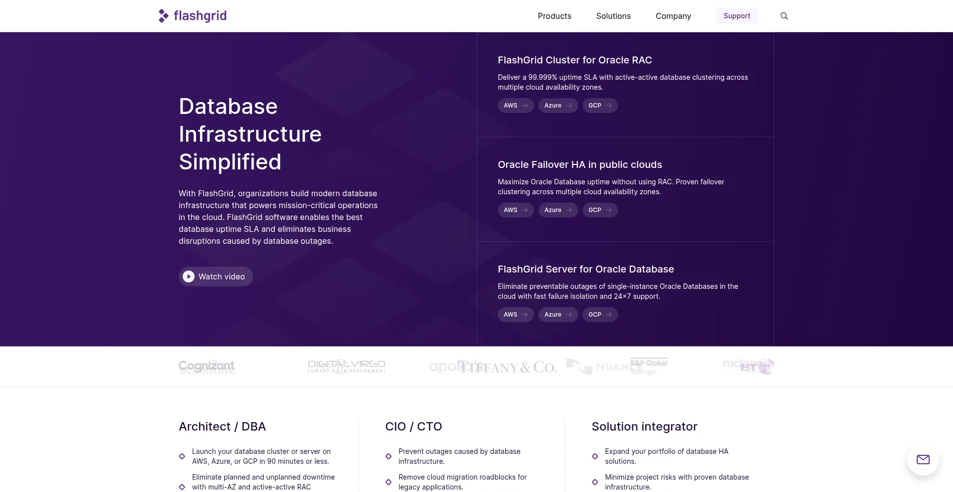 Is Flashgrid.io Safe?
