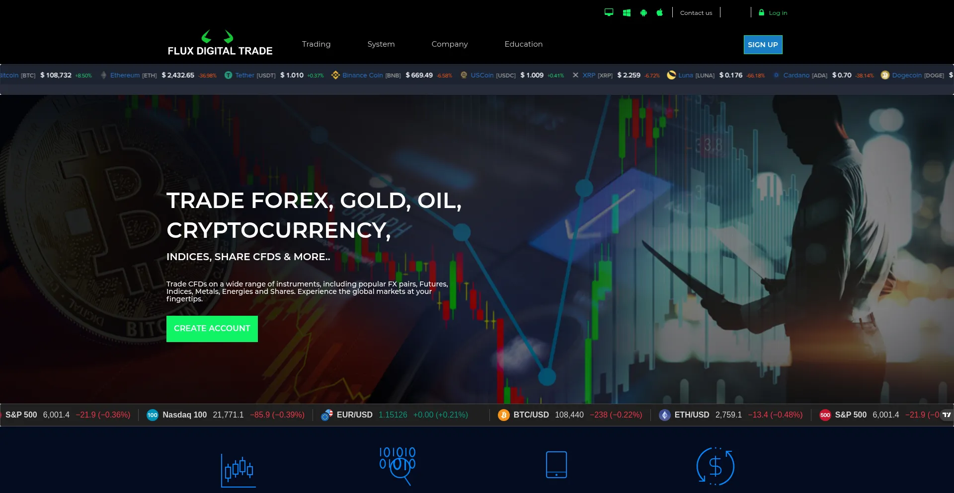 Website screenshot of Fluxdigitaltrade.com