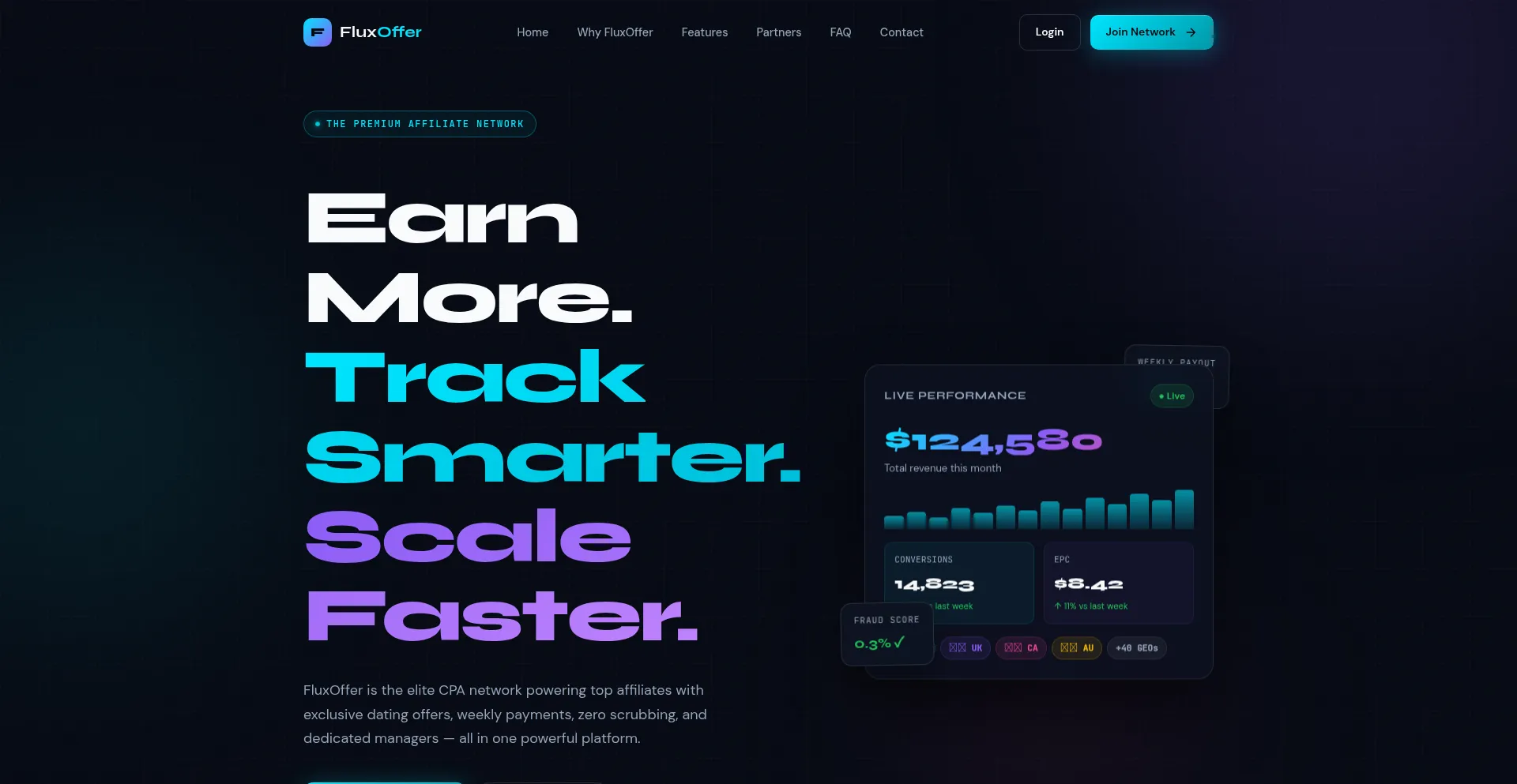 Fluxoffer.com