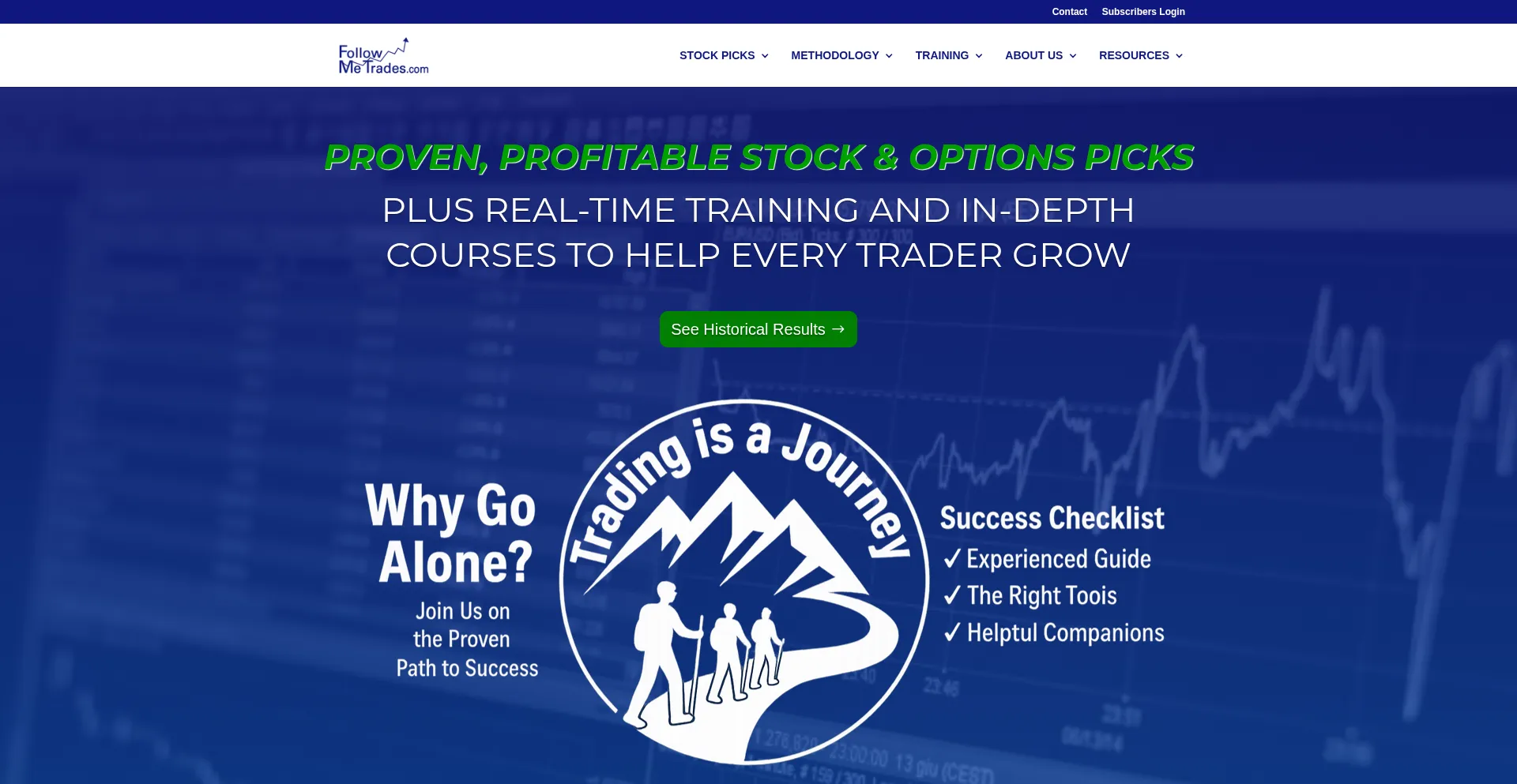 Followmetrades.com