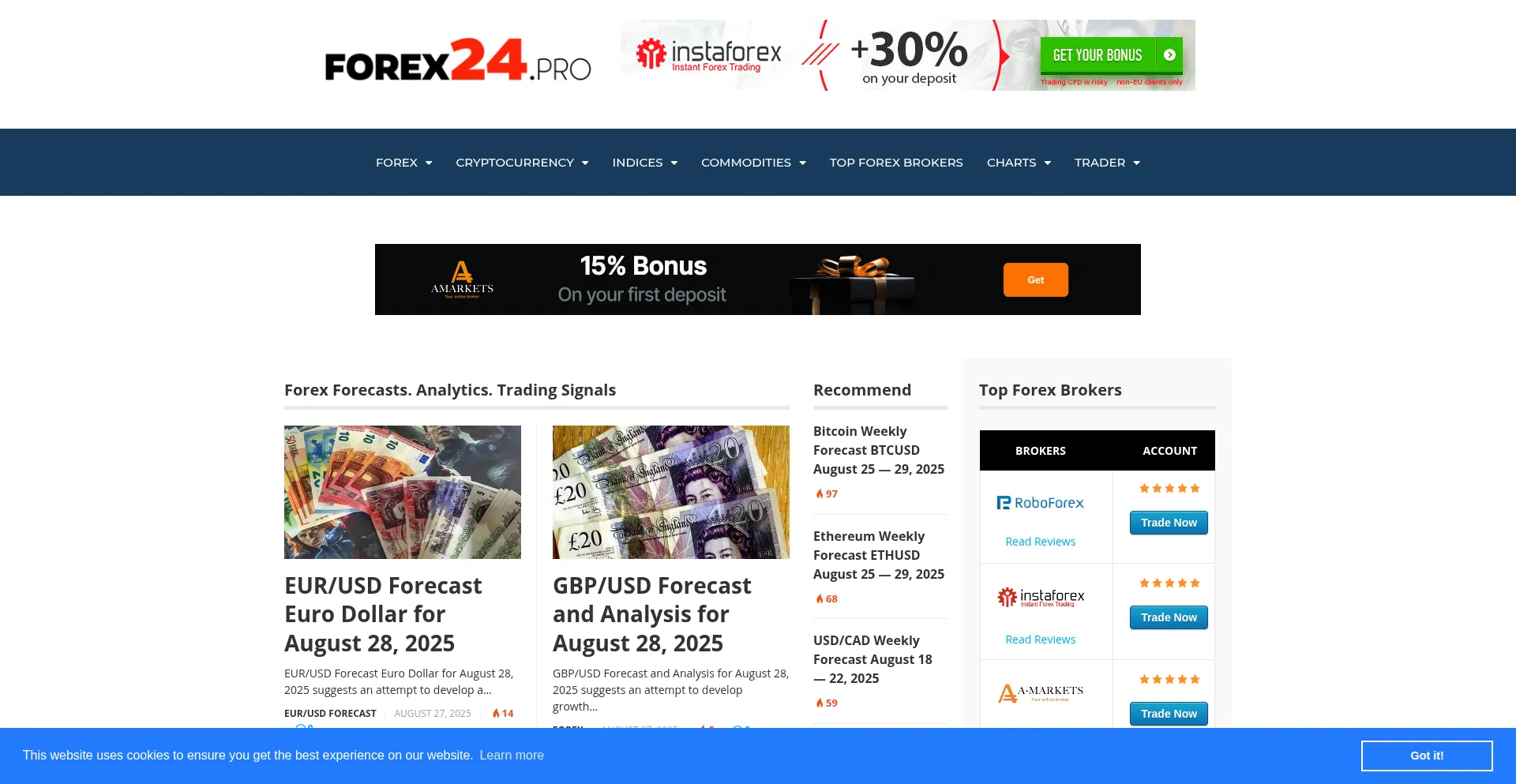 Website screenshot of Forex24.pro