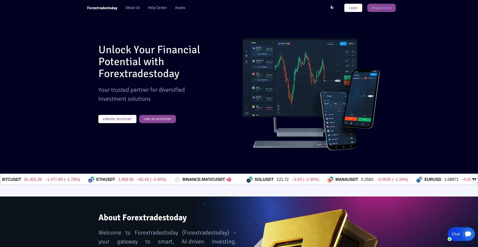 Forextradestoday.com