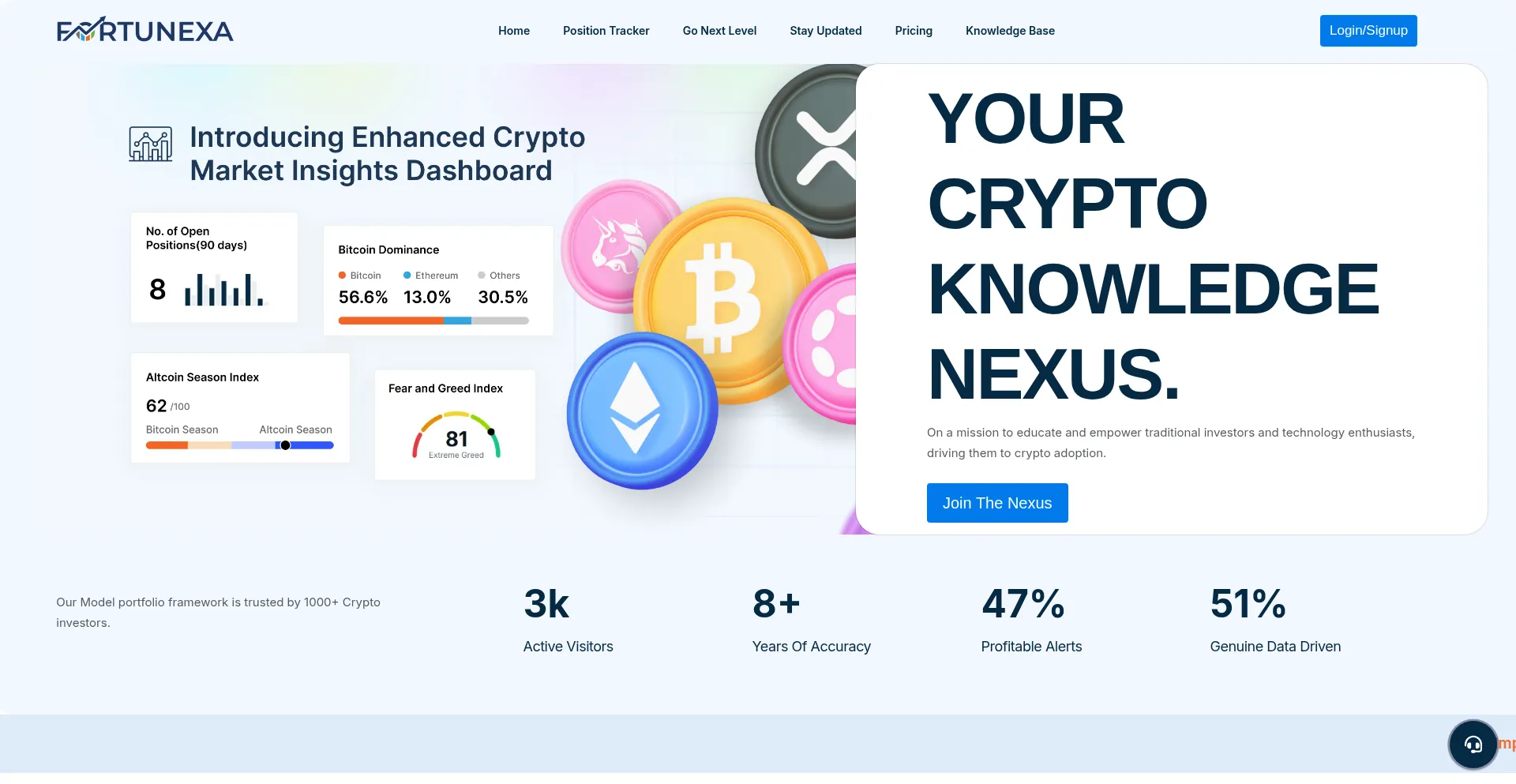 Is Fortunexa.io Safe?