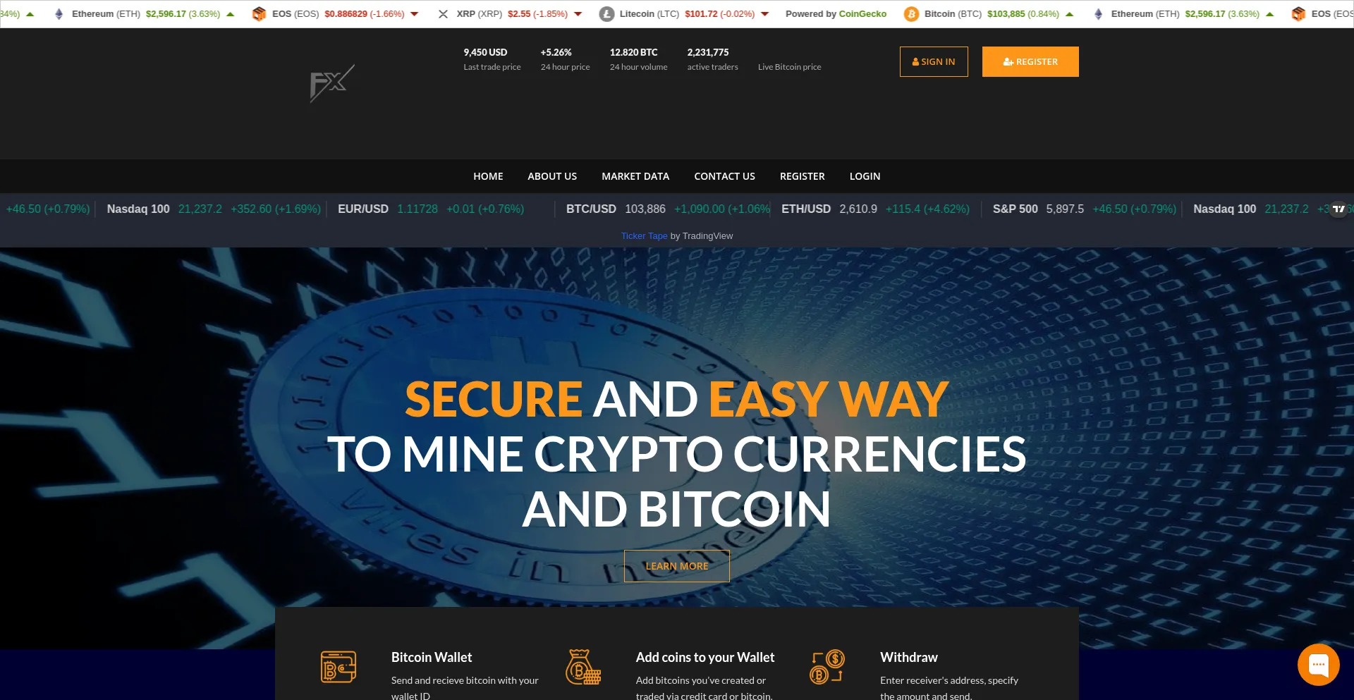 Forumoptionspro.click