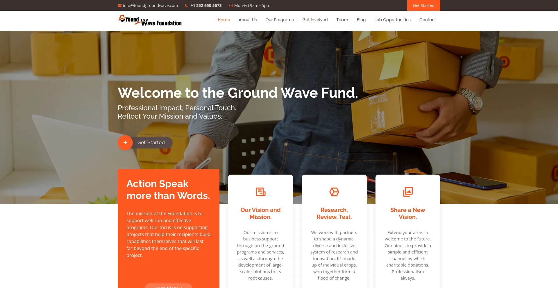 Foundgroundwave.com
