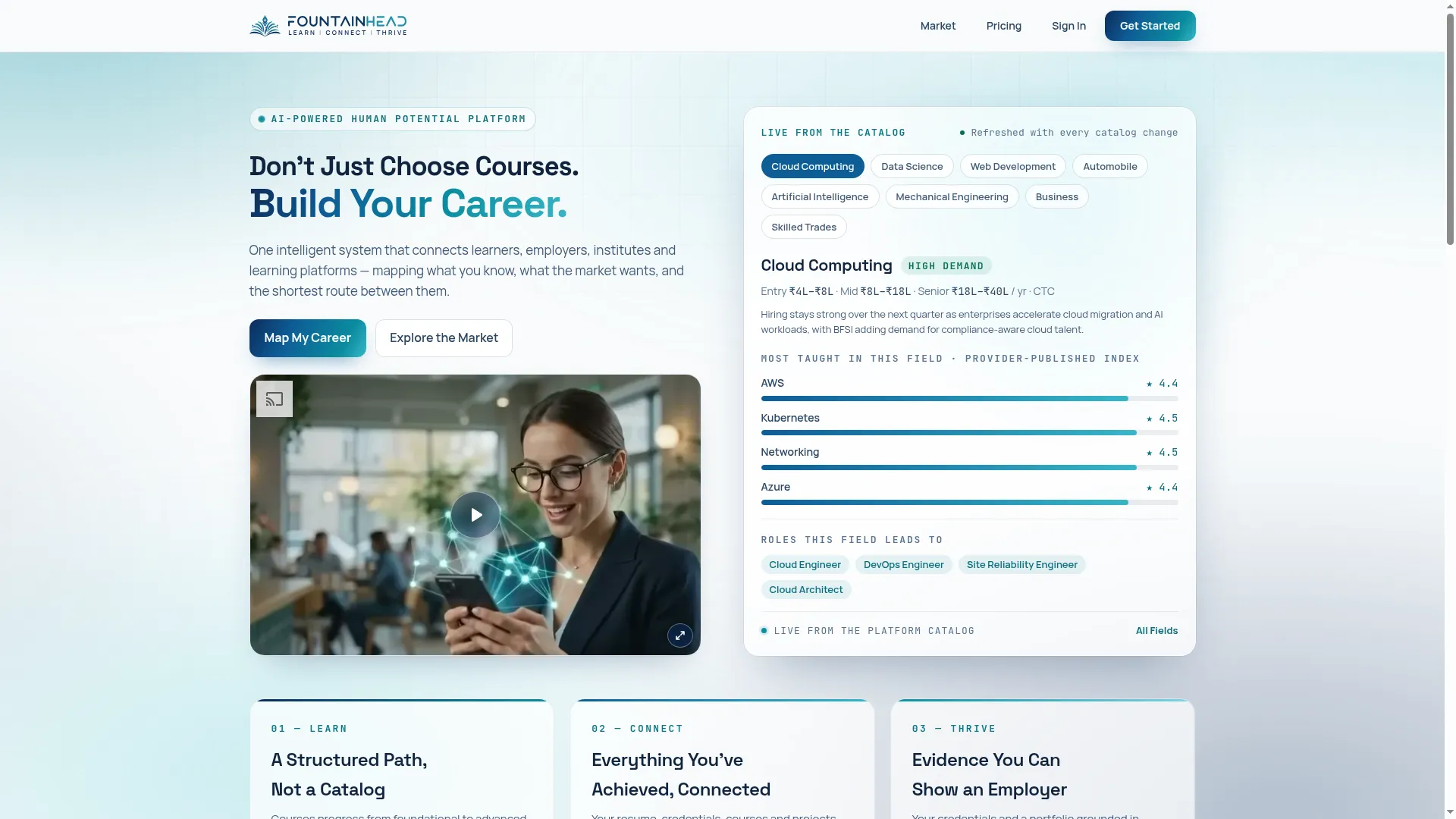 Fountainverge.com