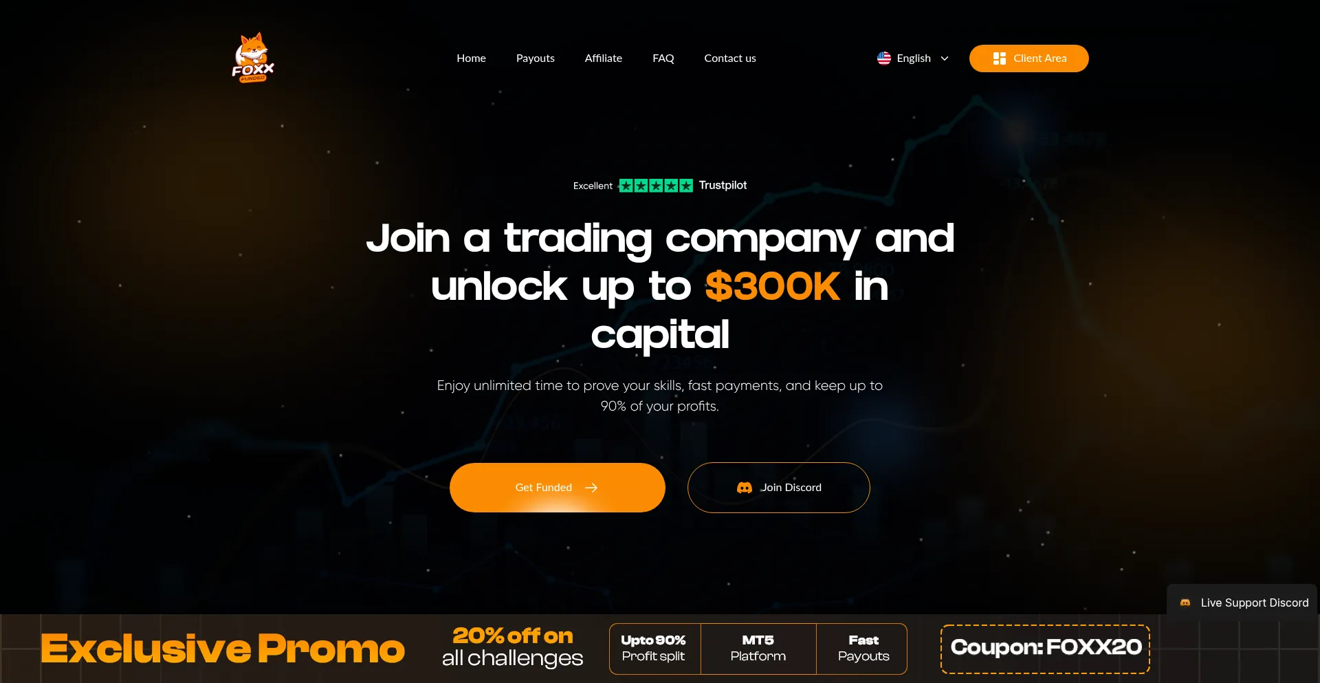 Website screenshot of Foxx-funded.com