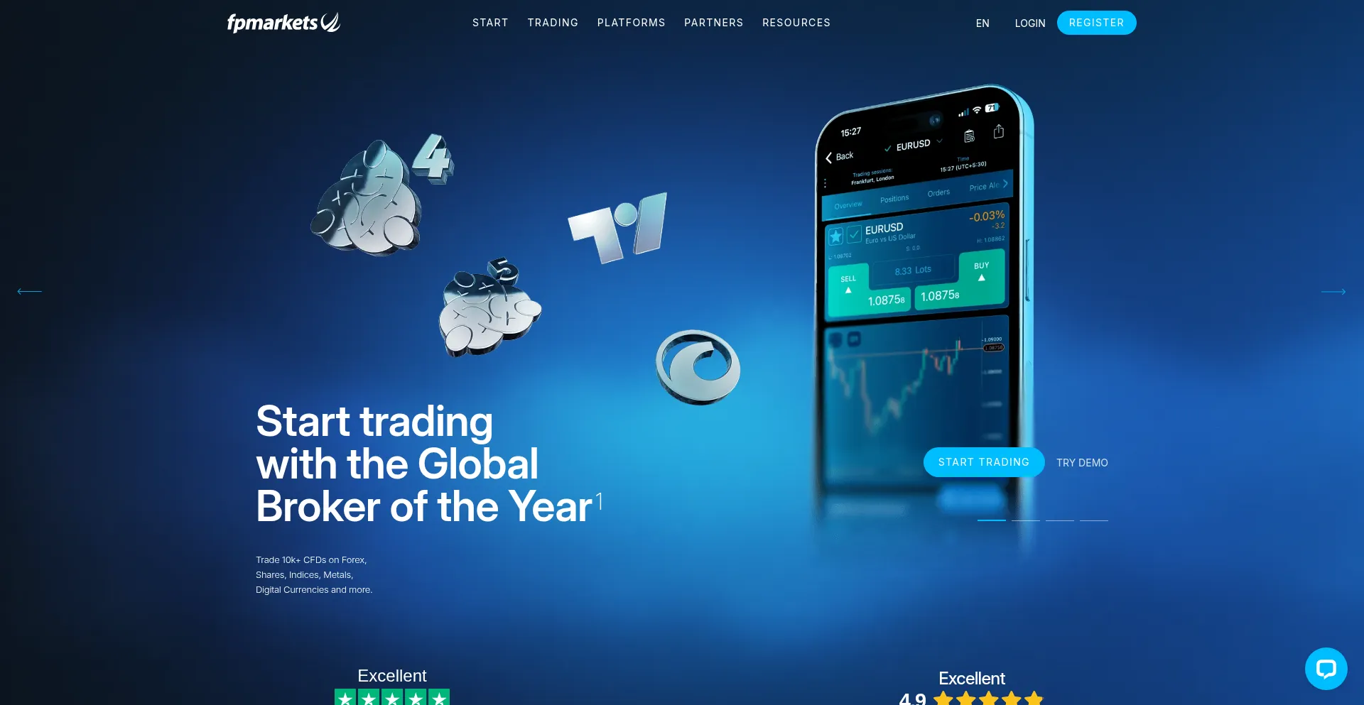 Fpmarketsint.com
