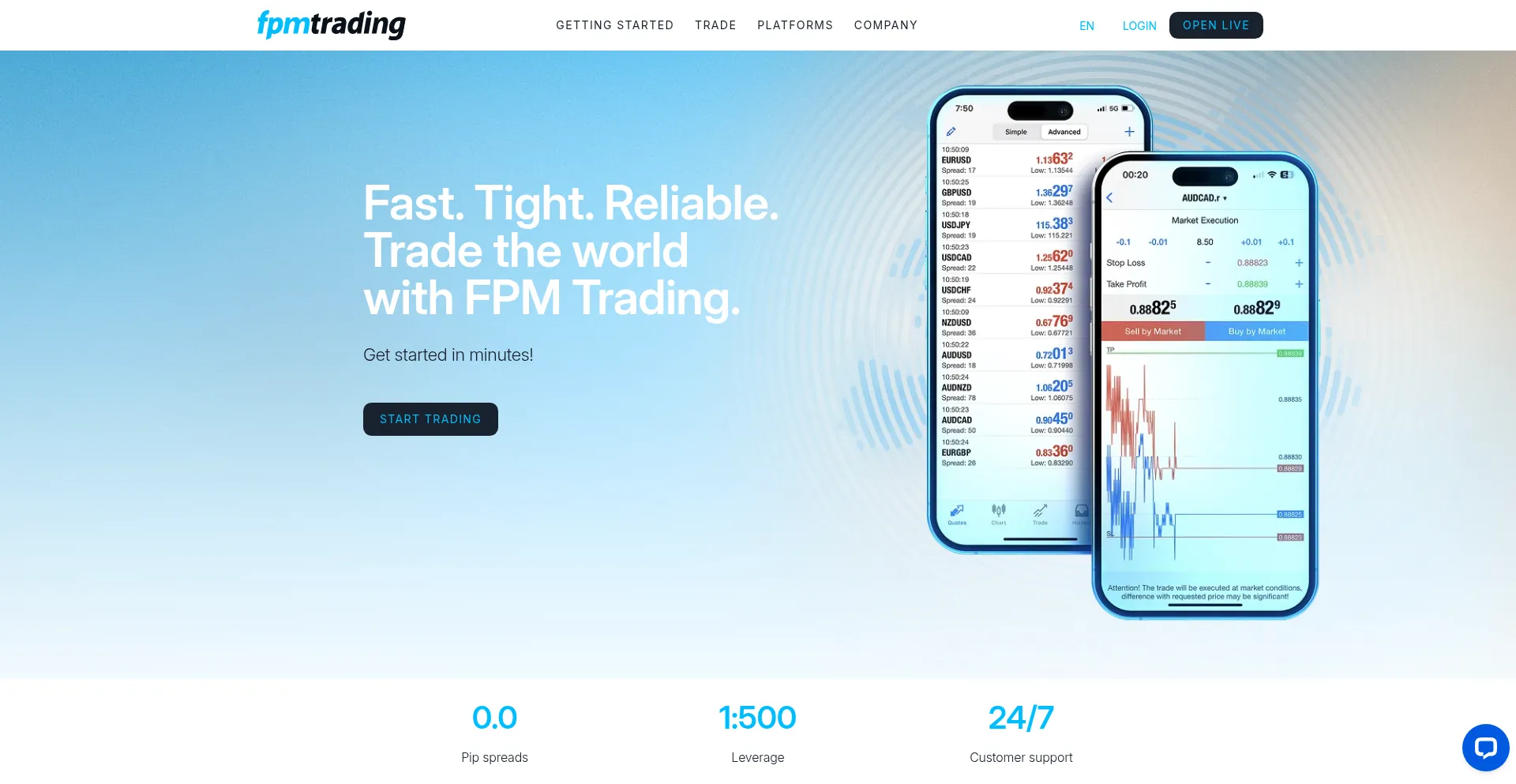 Fpmtrading.com Screenshot