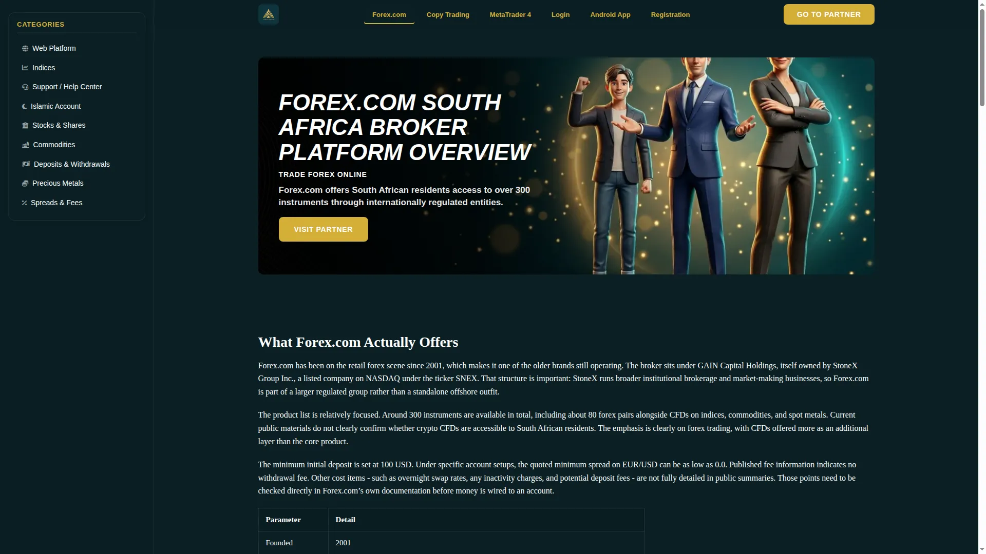 Frxabrokerza.com