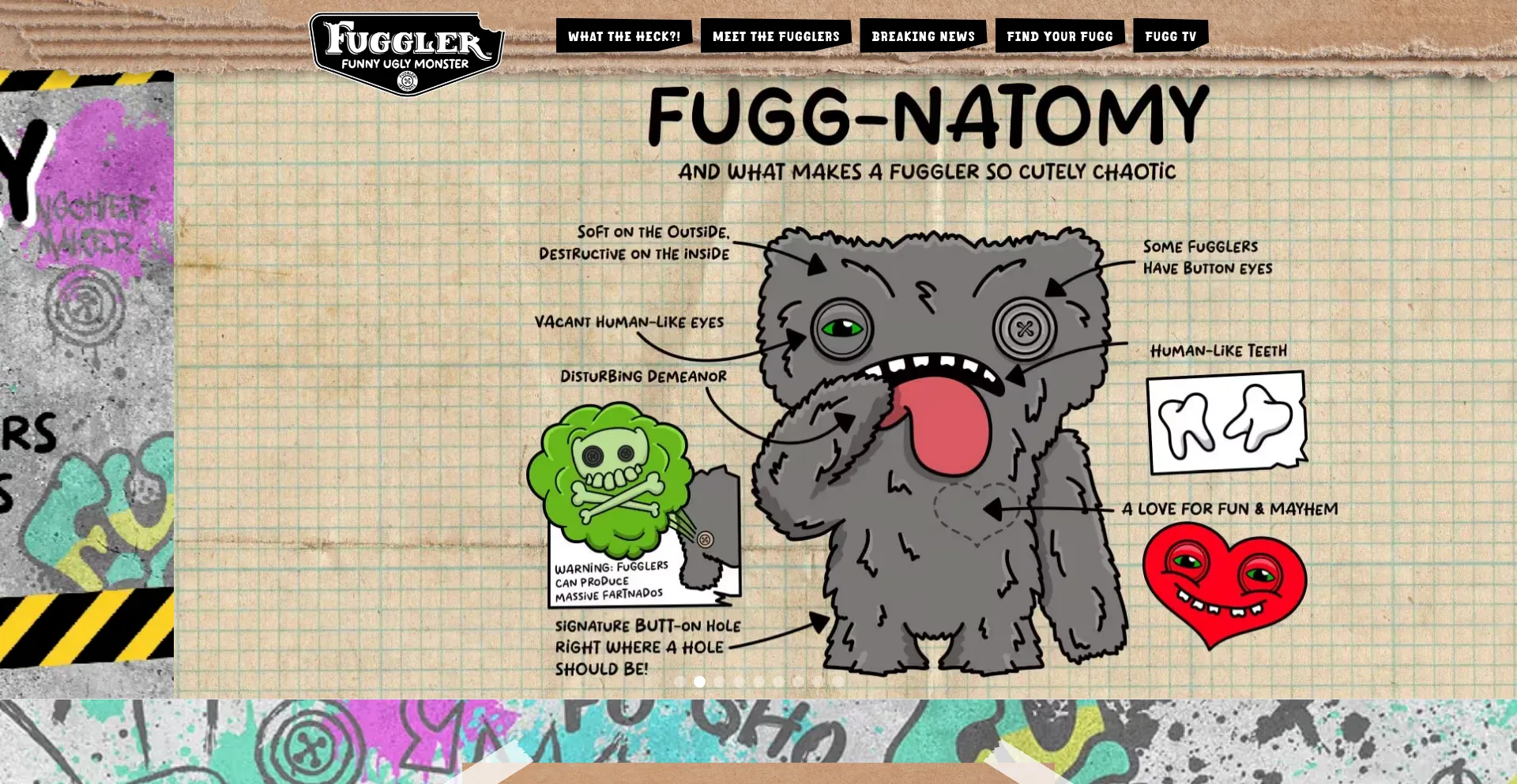 Fuggler.com