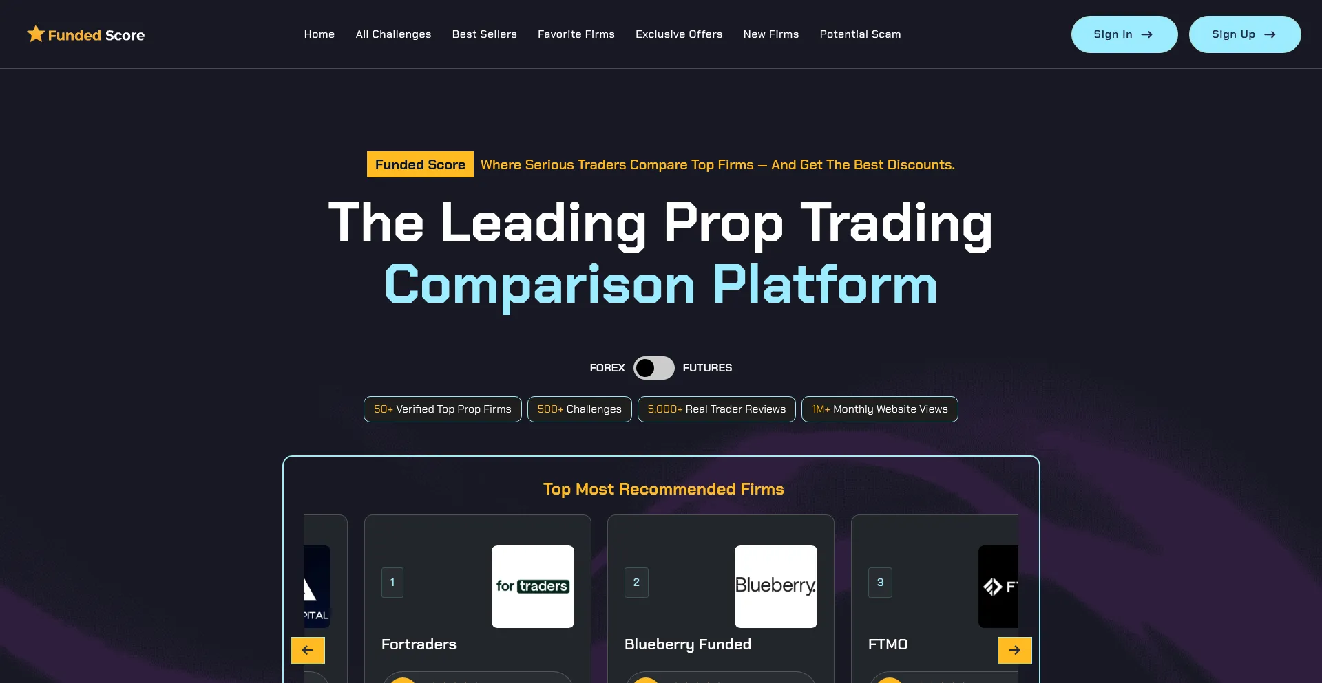 Is Fundedscore.com Safe?