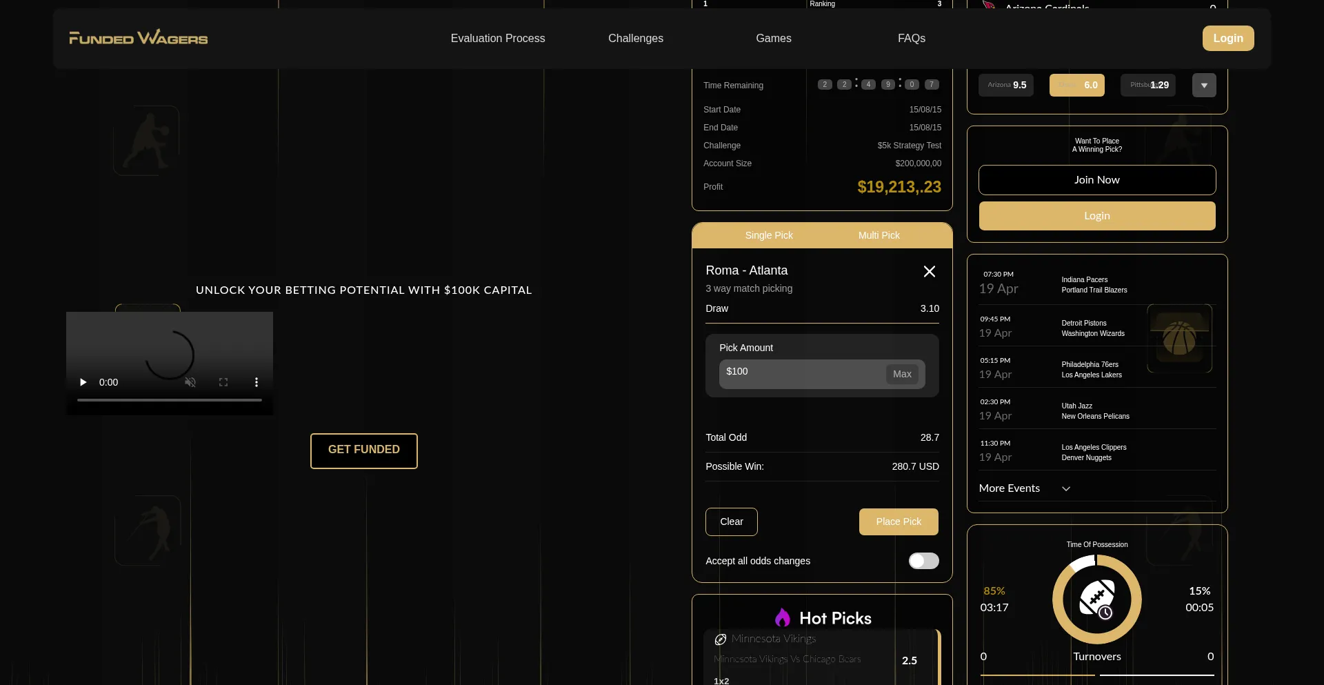 Is Fundedwagers.io Safe?