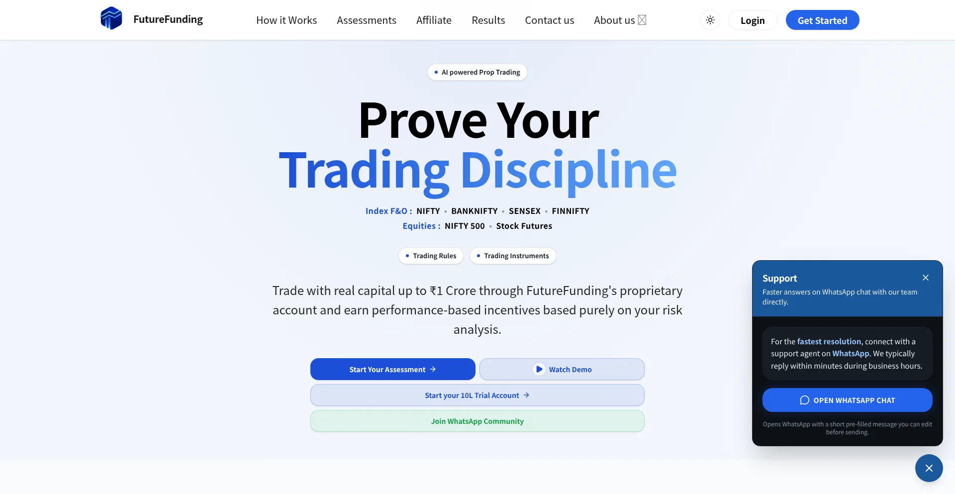 Futurefunding.in