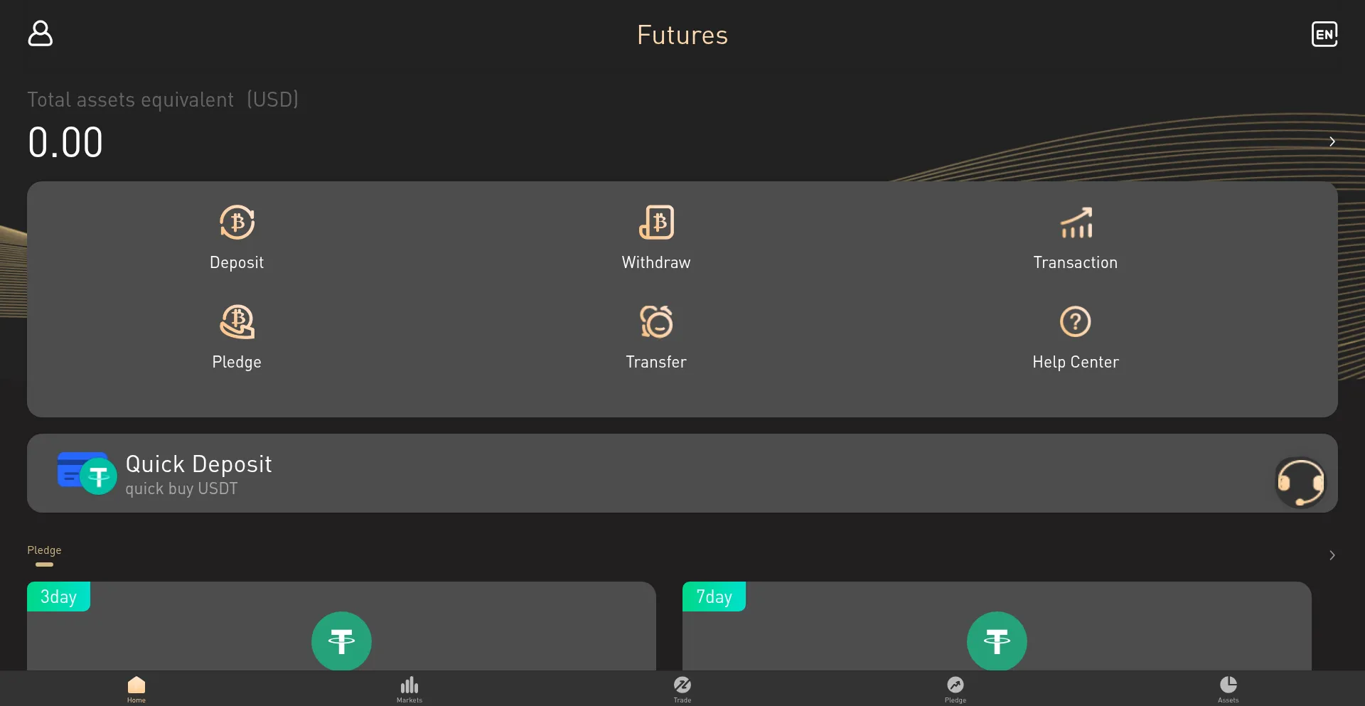 Futuresni.com