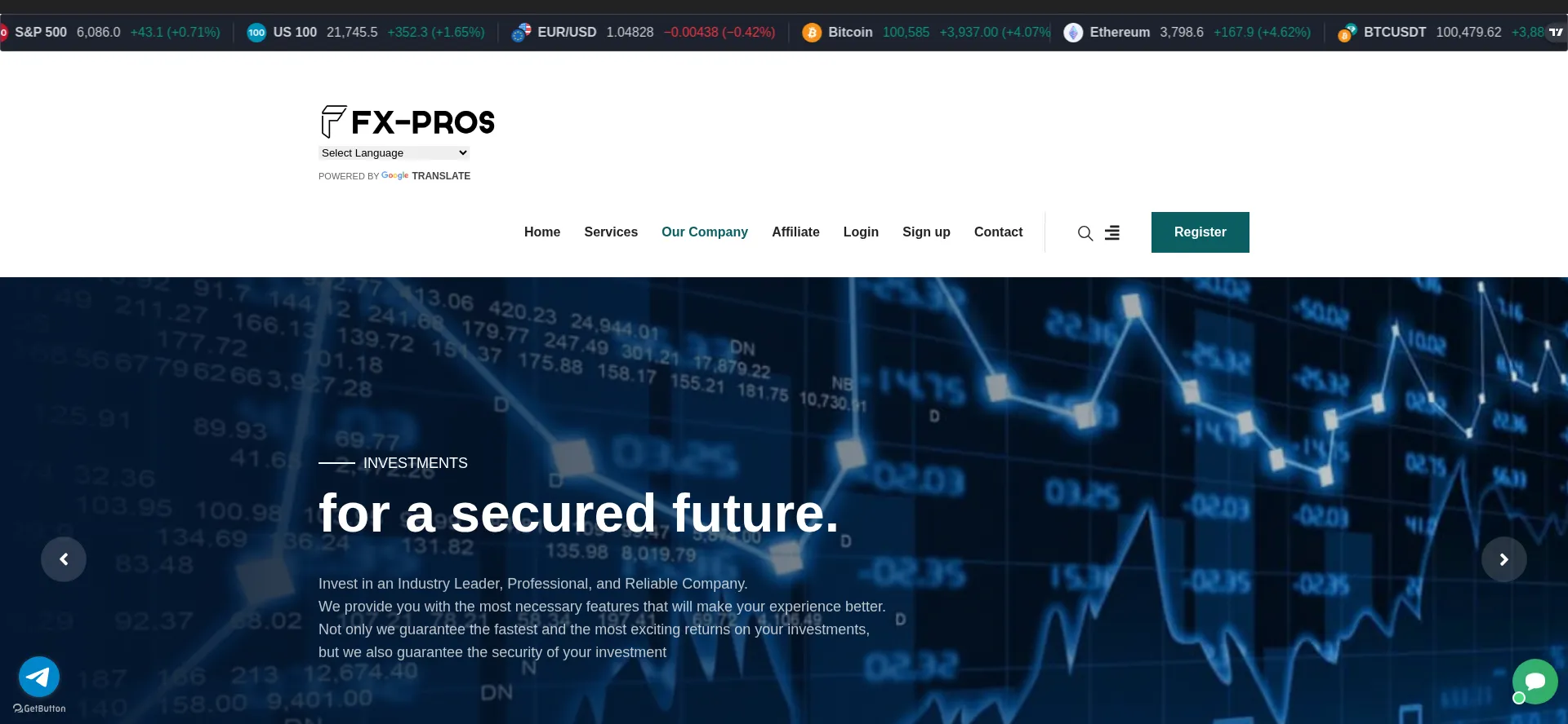 Website screenshot of Fx-pros.co