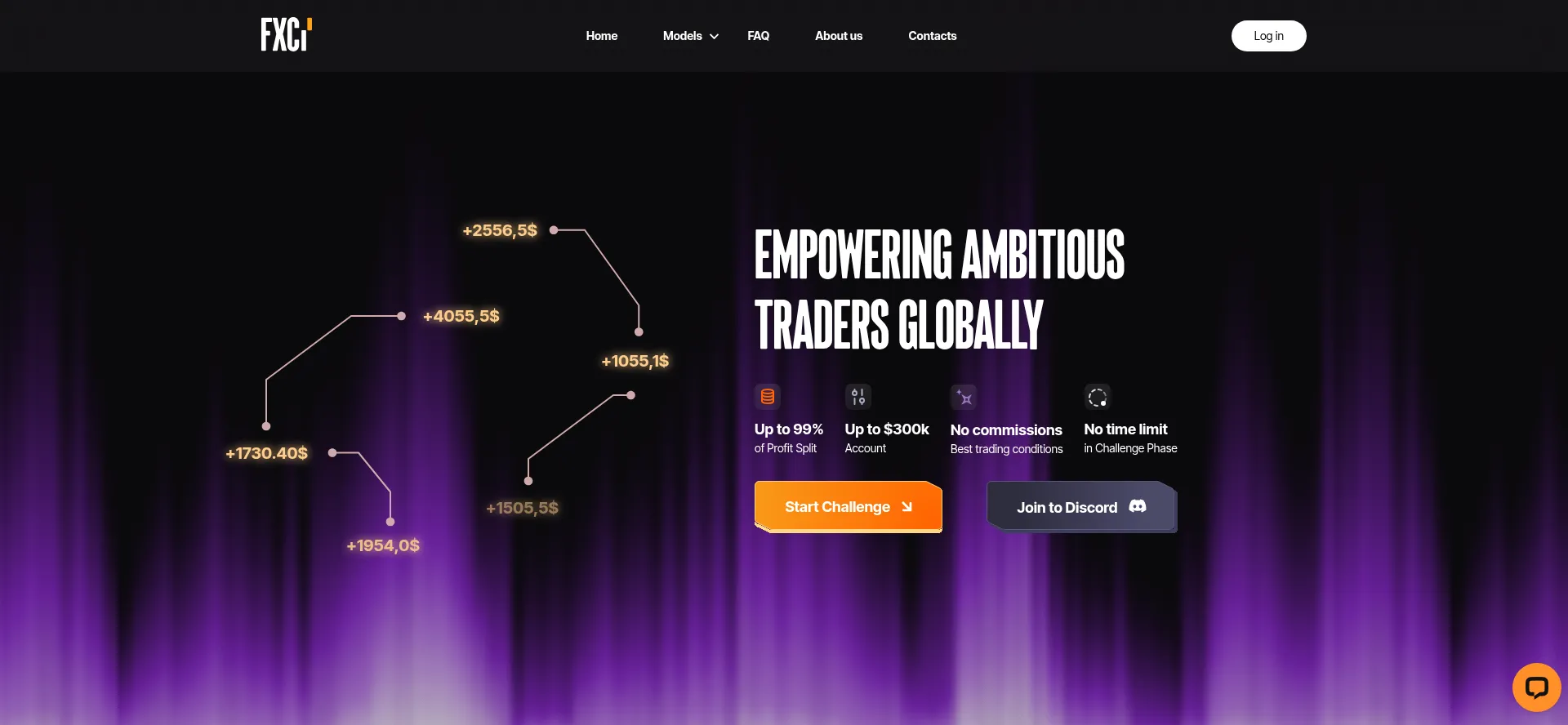 Website screenshot of Fxci.com