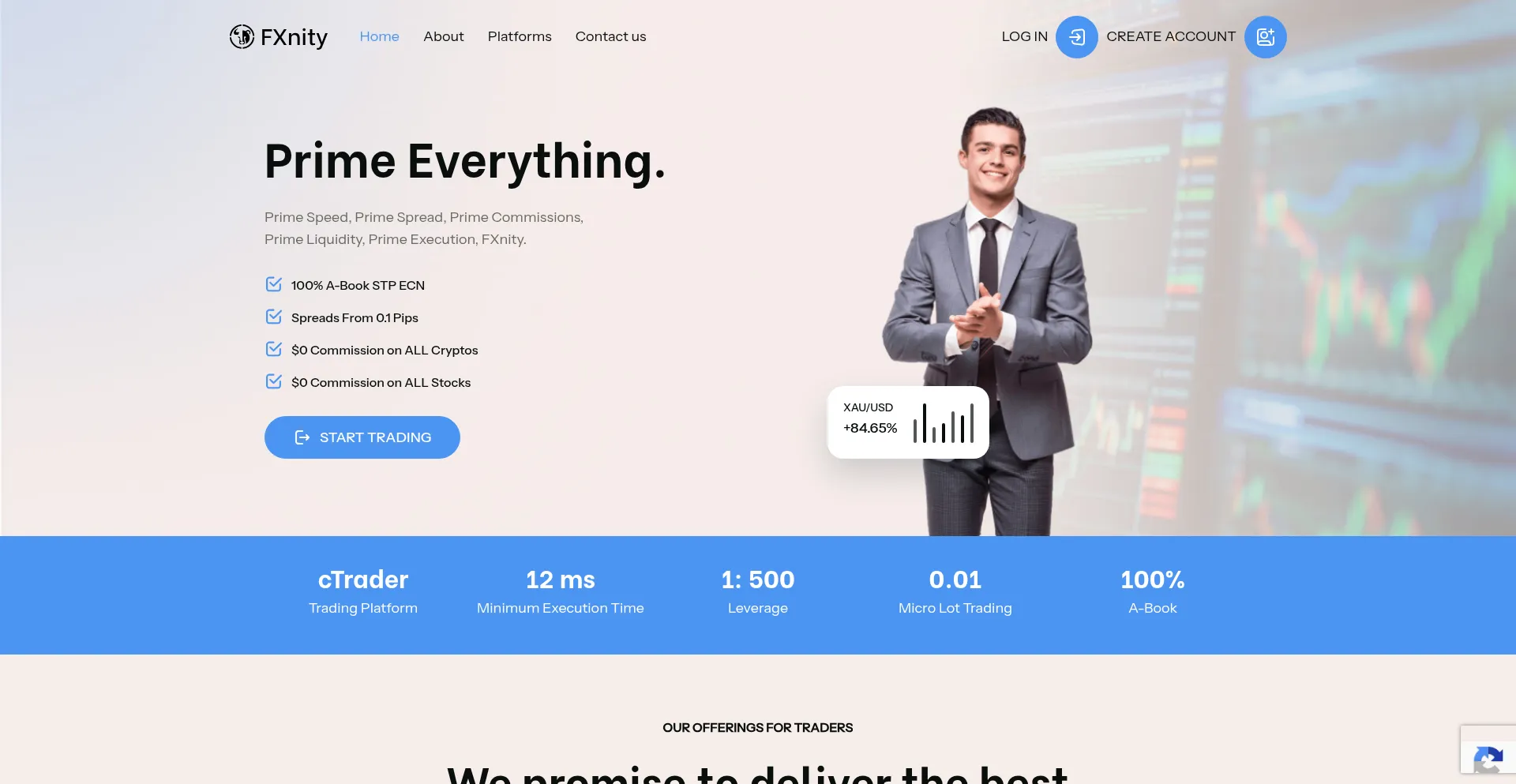 Fxnity.com Screenshot