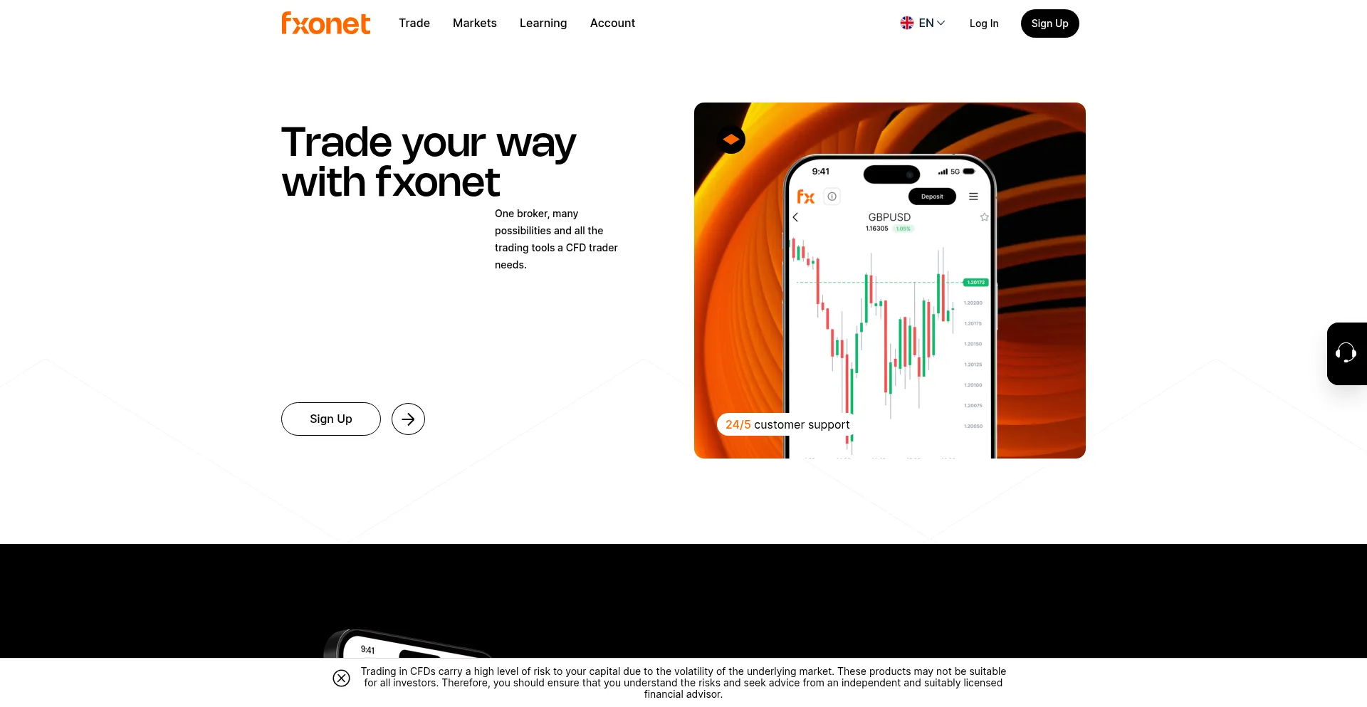 Website screenshot of Fxonet.com