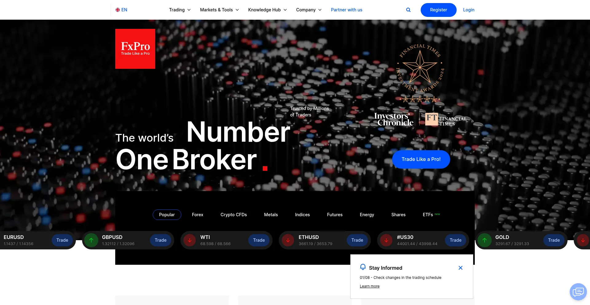 Website screenshot of Fxpro.com