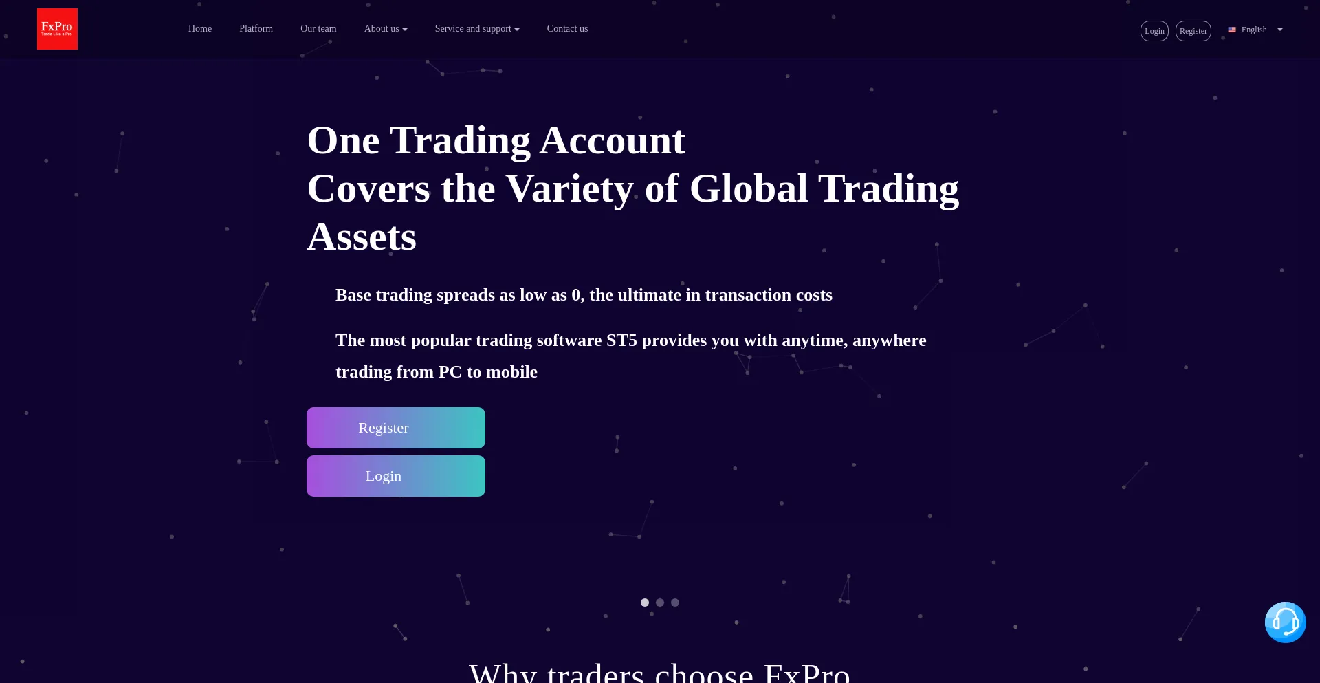 Website screenshot of Fxproovip.com