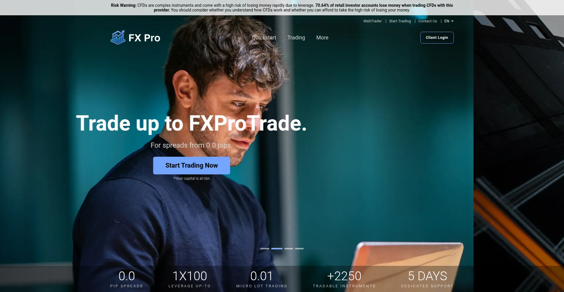 Website screenshot of Fxprotrade.cfd