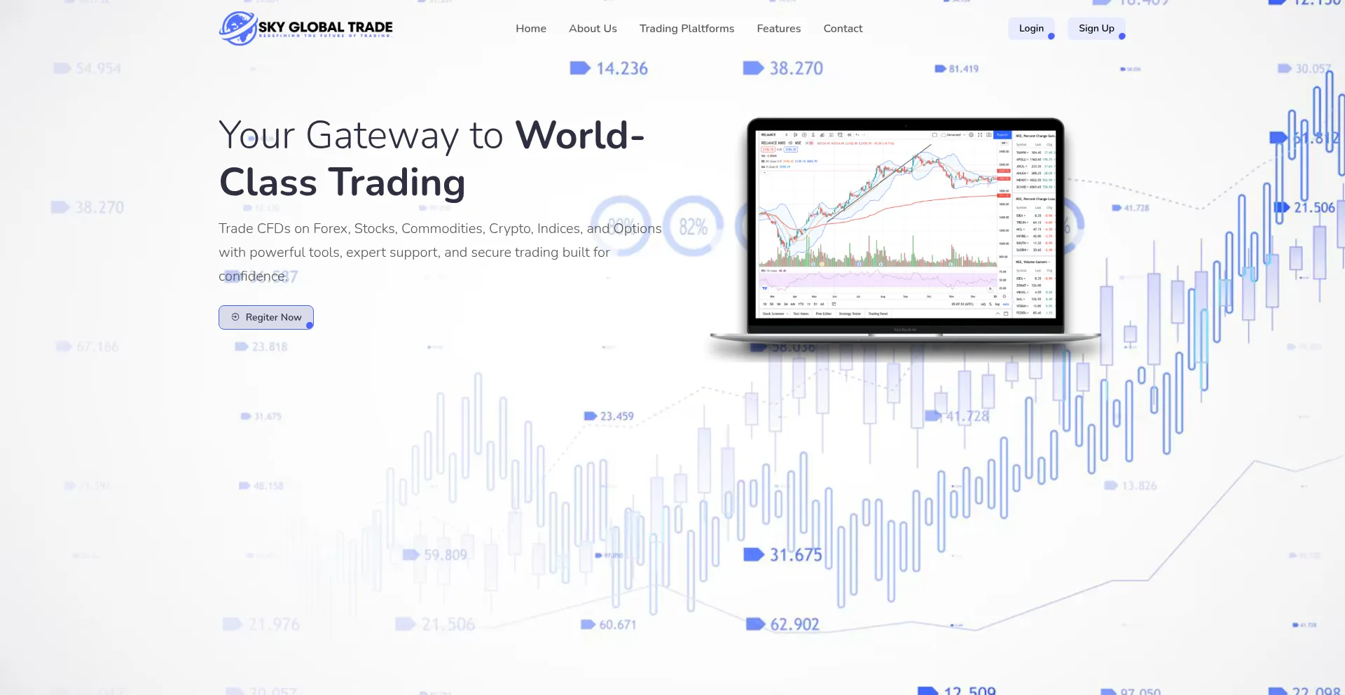Website screenshot of Fxskyglobal.live