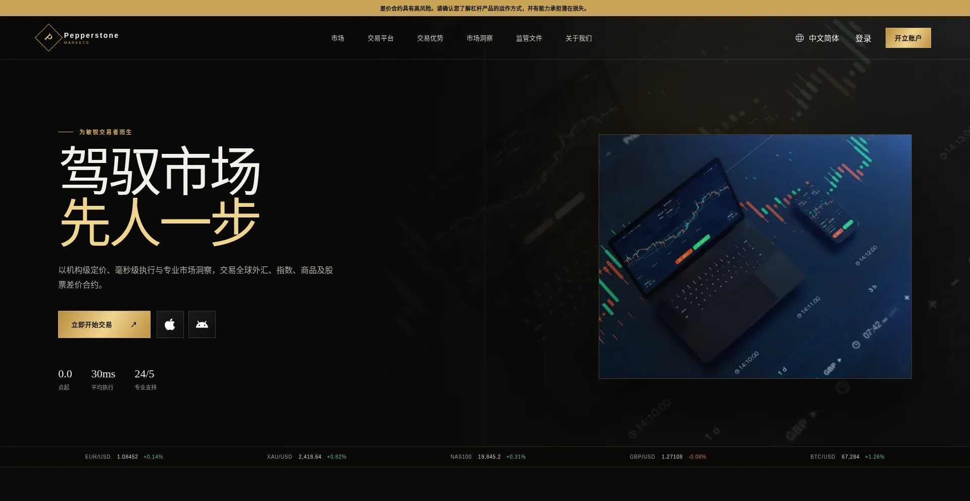 Fxweb.ucpvo.com