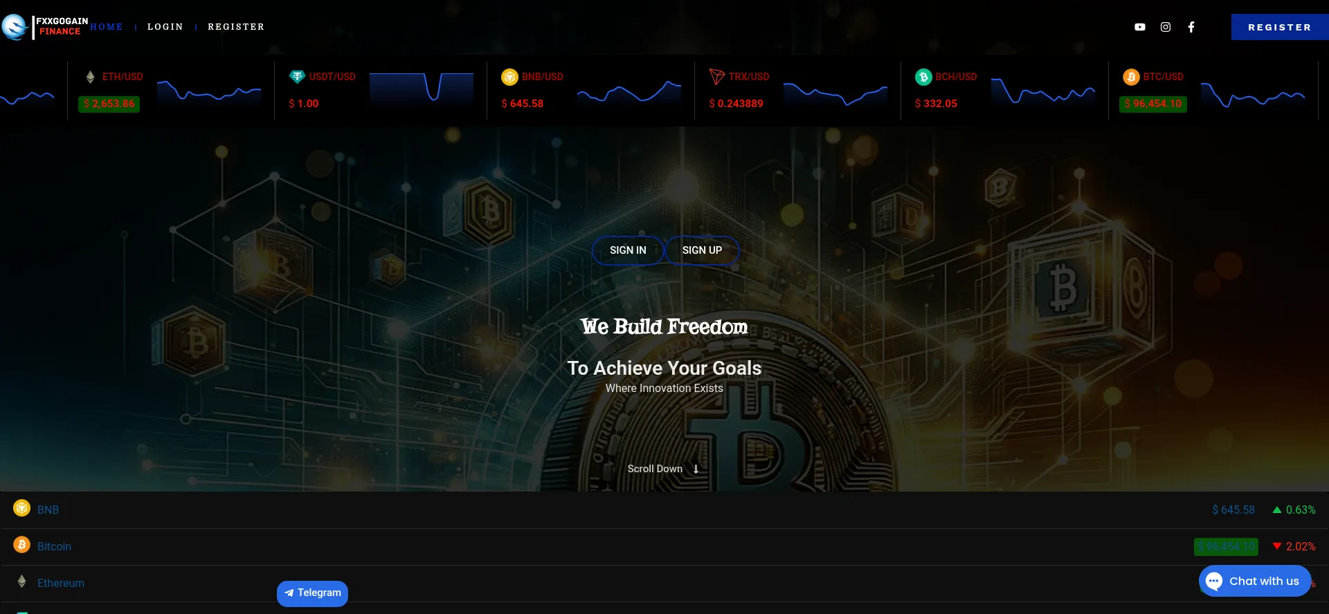 Website screenshot of Fxxgogain.com