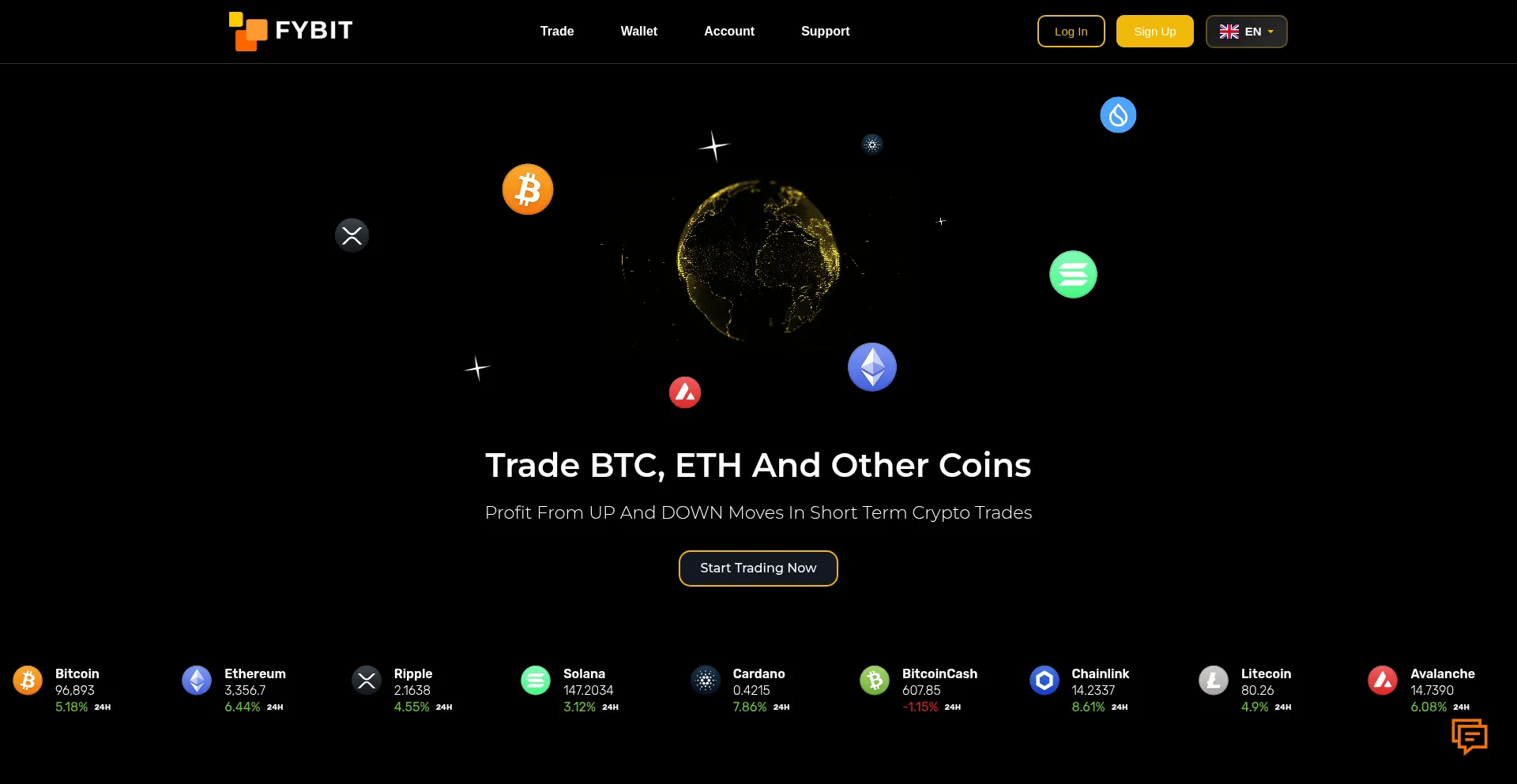 Fybit.com