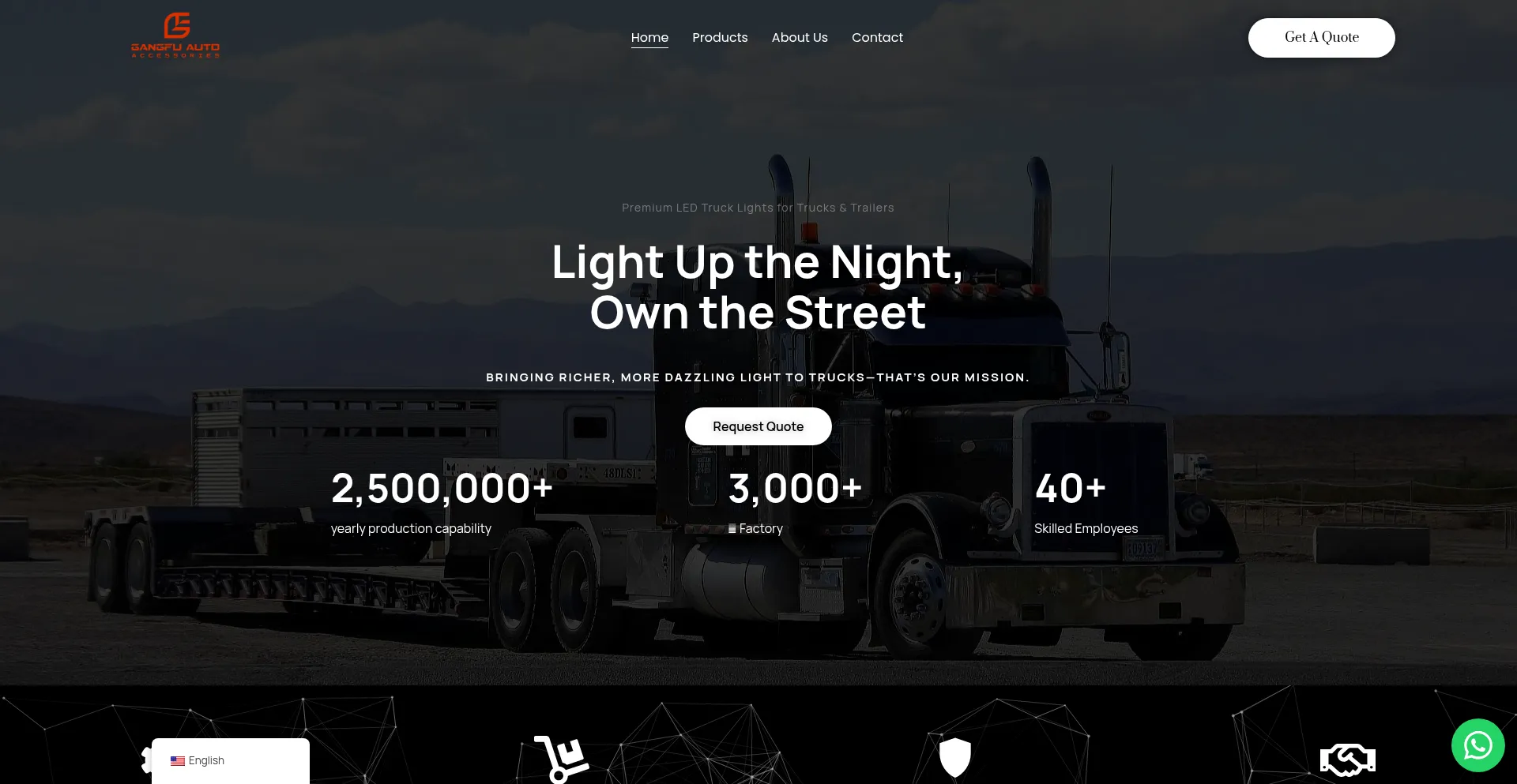 Gangfuauto.com Screenshot